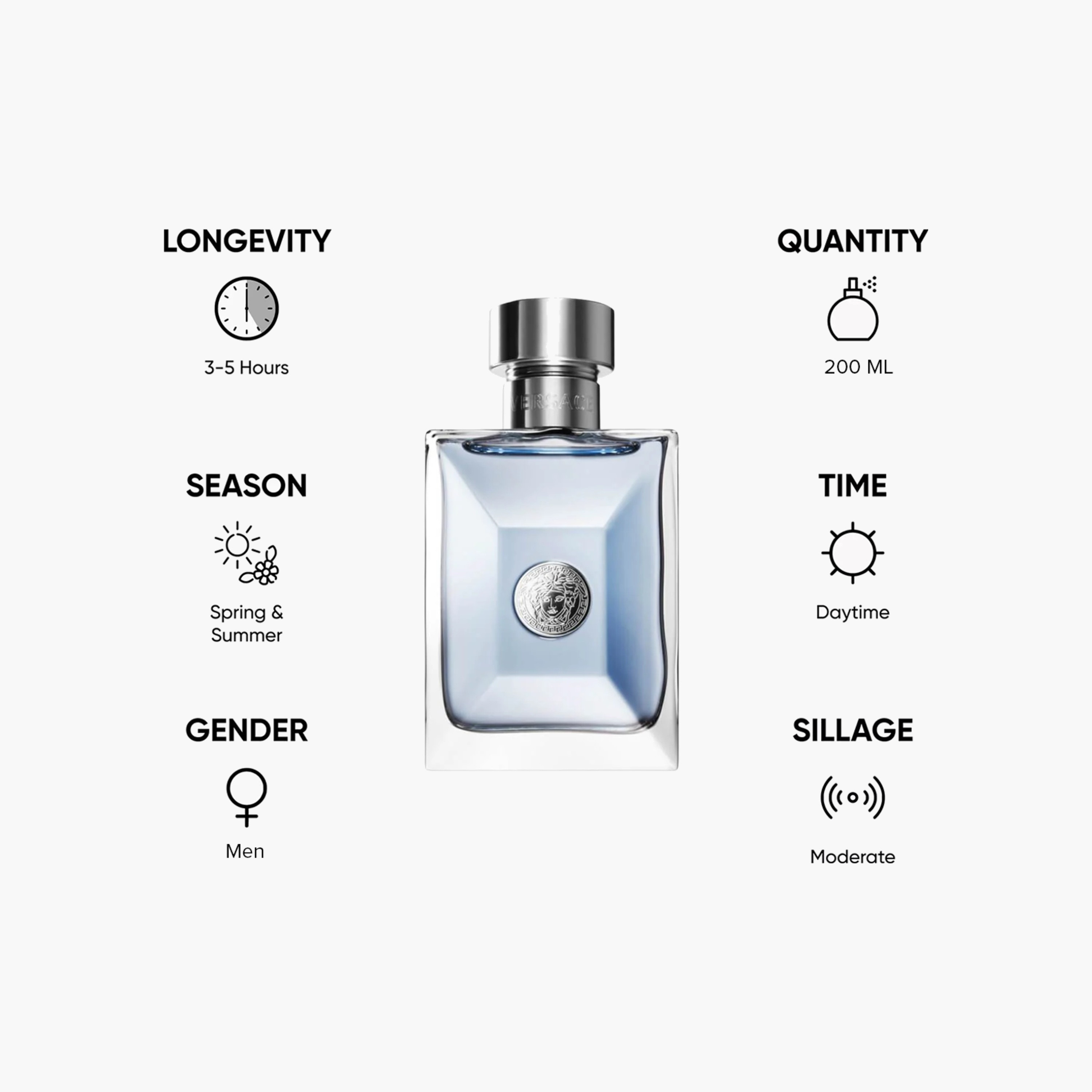 Versace Eau de Toilette Spray - 200 ml-beautyandpersonalcare-fragrance-men-image-5