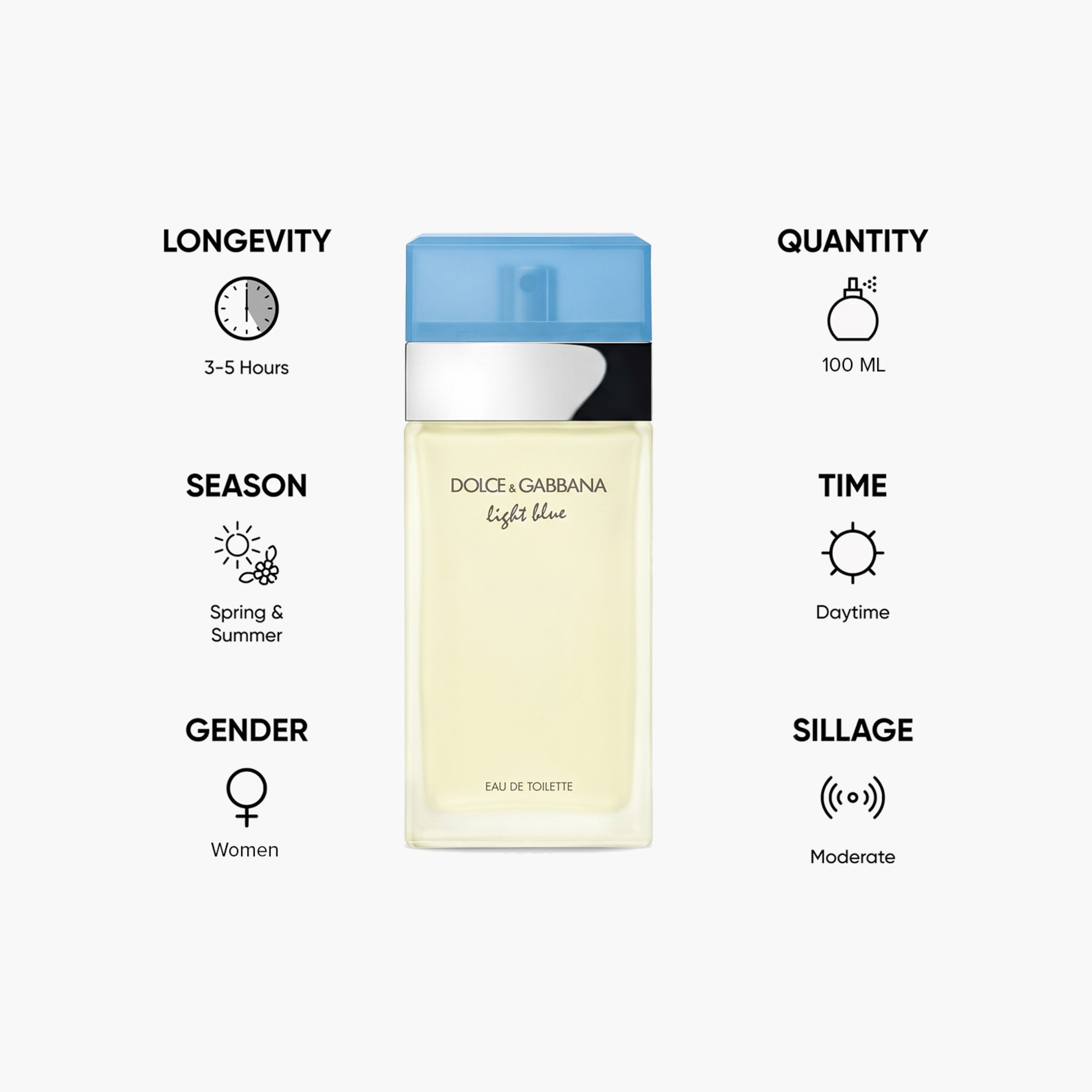 Dolce & Gabbana Light Blue Eau De Toilette Natural Spray for Women - 100 ml-beautyandpersonalcare-fragrance-women-image-5