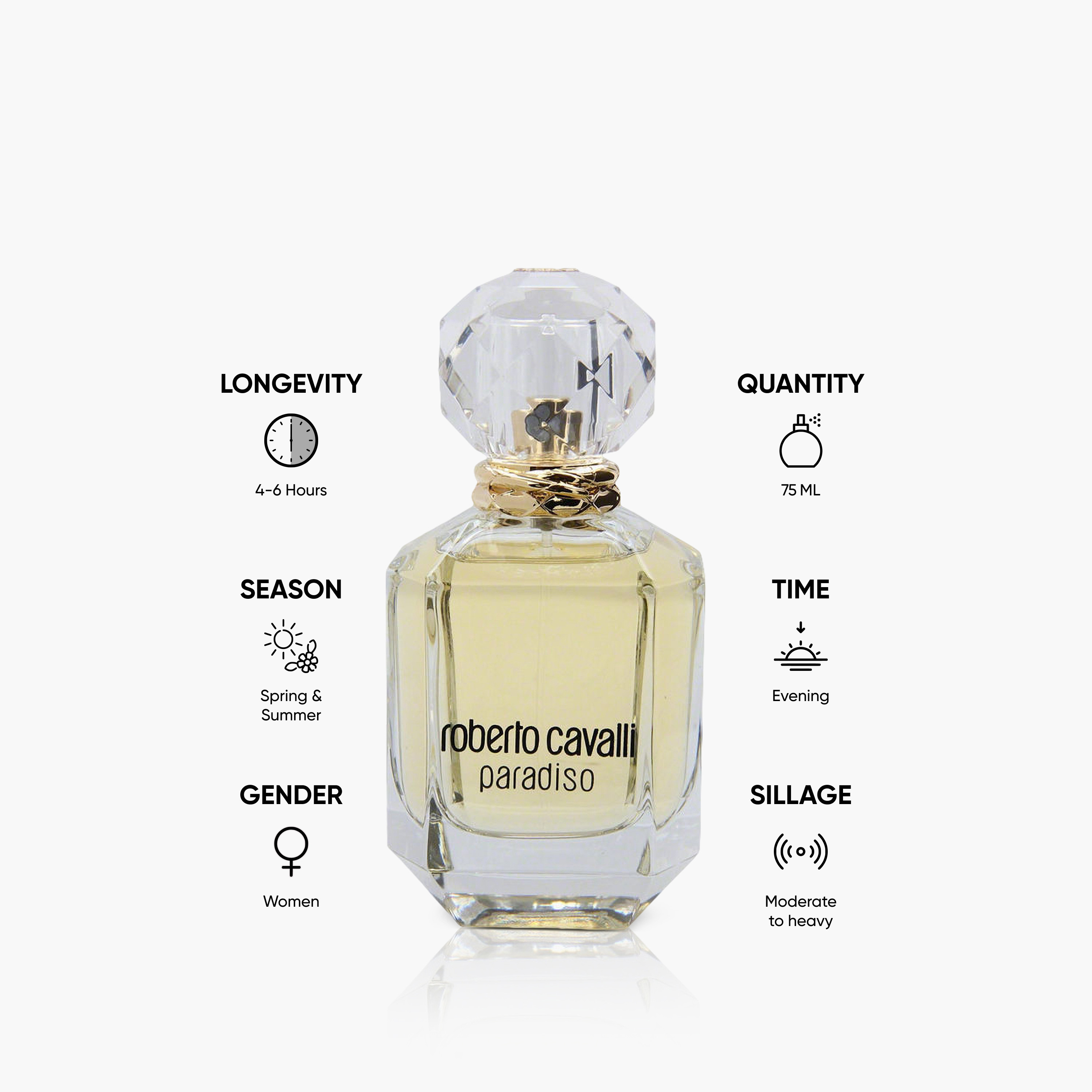 Roberto Cavalli Paradiso Floral Eau de Parfum for Women - 75 ml-beautyandpersonalcare-fragrance-women-image-4