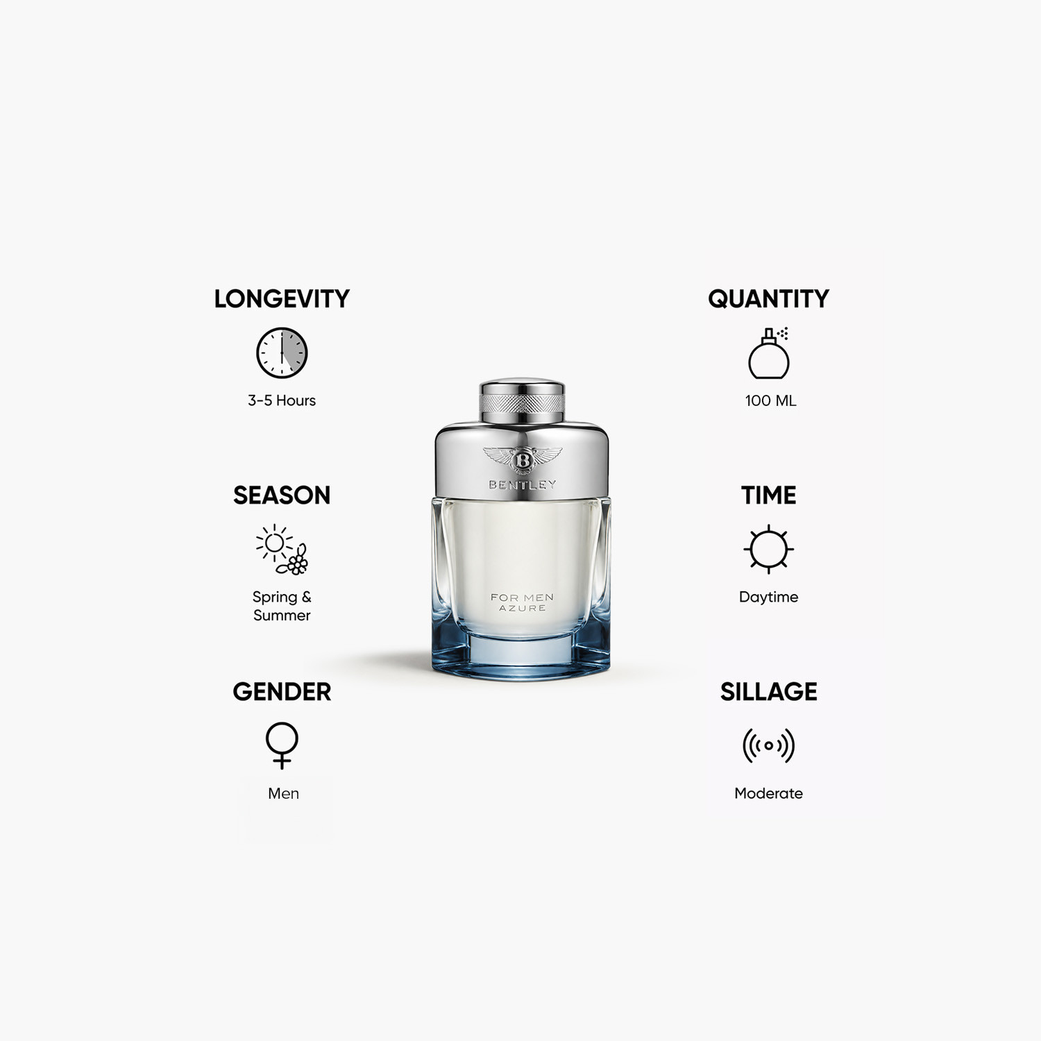 بخاخ أو دو تواليت أزور للرجال من بينتلي - 100 مل-beautyandpersonalcare-fragrance-men-image-5