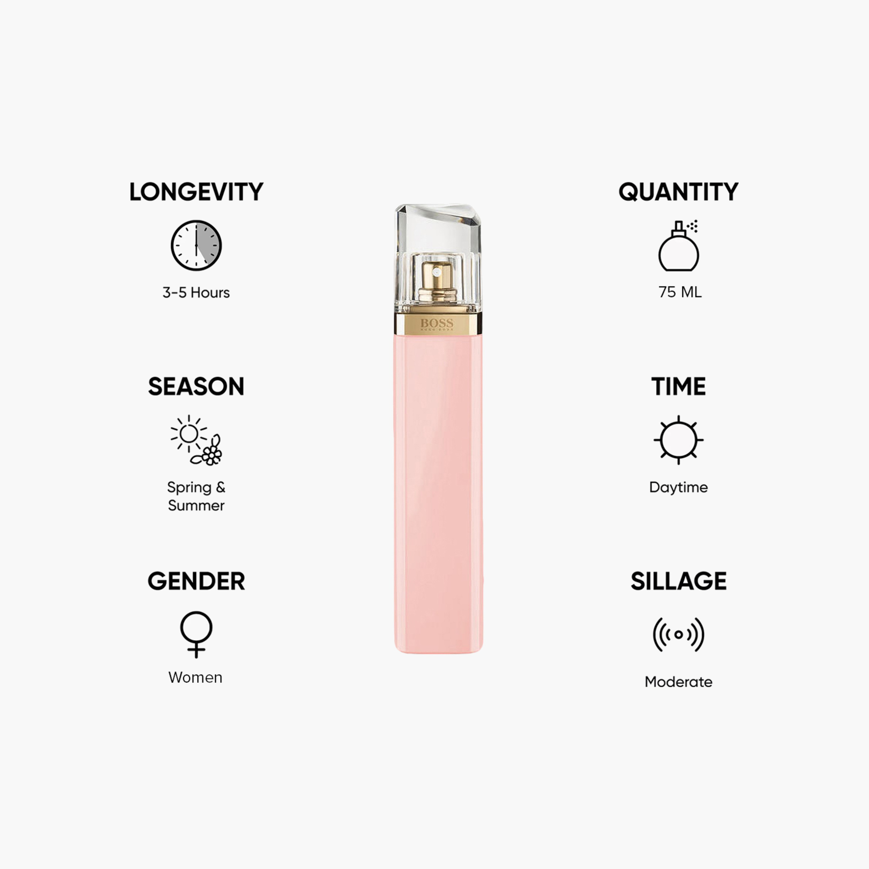 Hugo Boss Ma Vie Eau De Parfum Natural Spray for Women - 75 ml-beautyandpersonalcare-fragrance-women-image-5