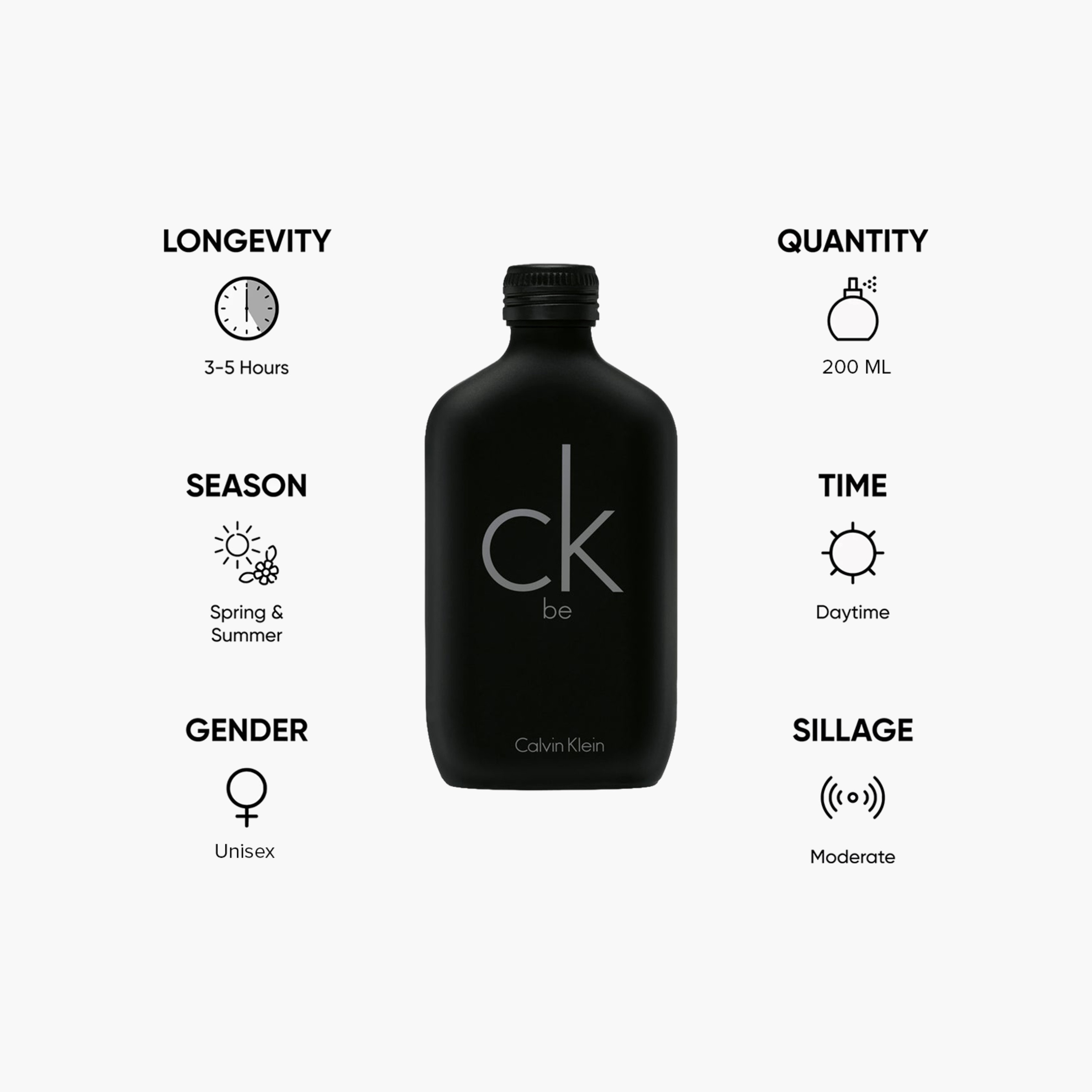 Calvin Klein Be Eau De Toilette Spray - 200 ml-beautyandpersonalcare-fragrance-unisex-image-5