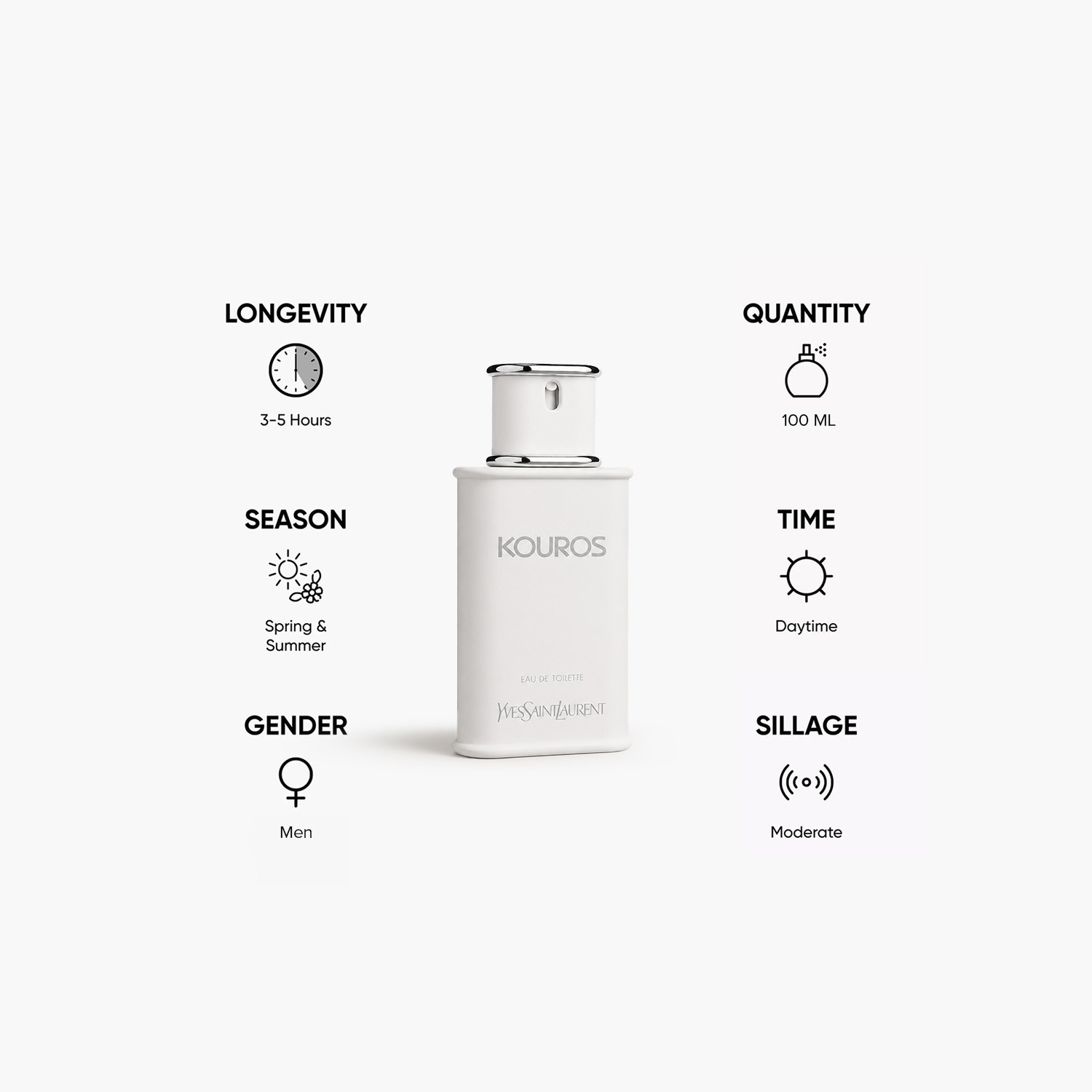 عطر أو دو تواليت إيف سان لوران - 100 مل-beautyandpersonalcare-fragrance-men-image-5