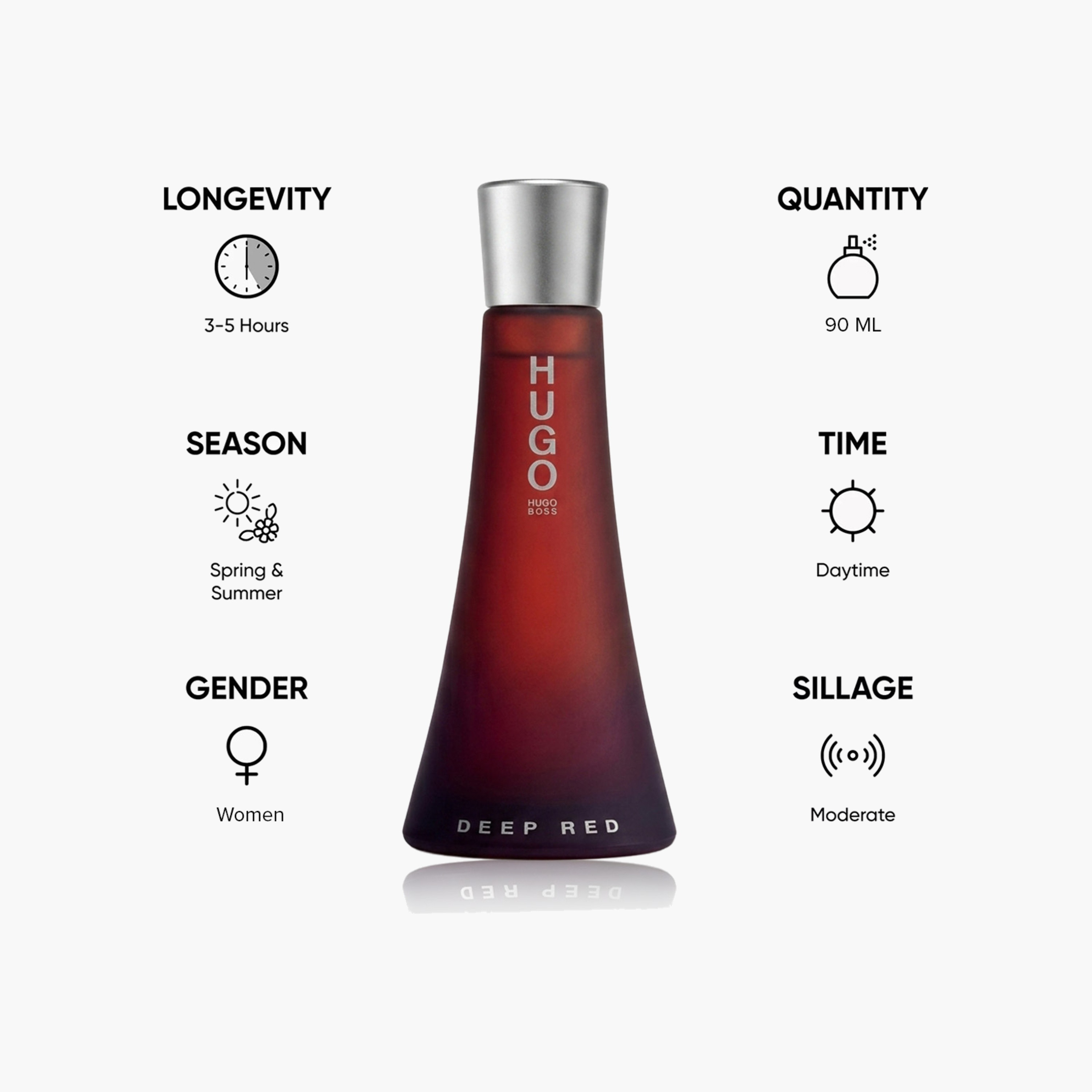 Hugo Boss Deep Red Eau de Parfum - 90 ml-beautyandpersonalcare-fragrance-women-image-5