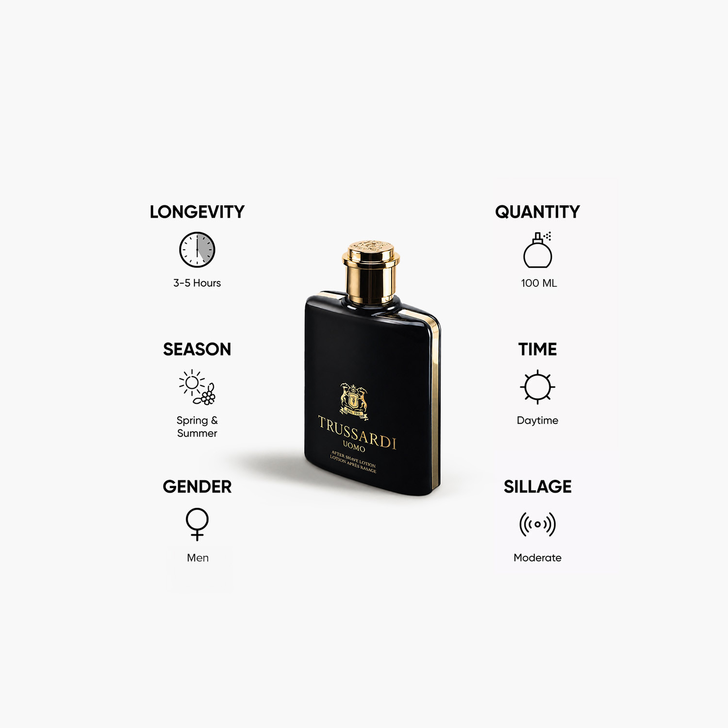 بخاخ معطر للجسم تروساردي أومو أو دو تواليت ناتشرال للرجال- 100 مل-beautyandpersonalcare-fragrance-men-image-5