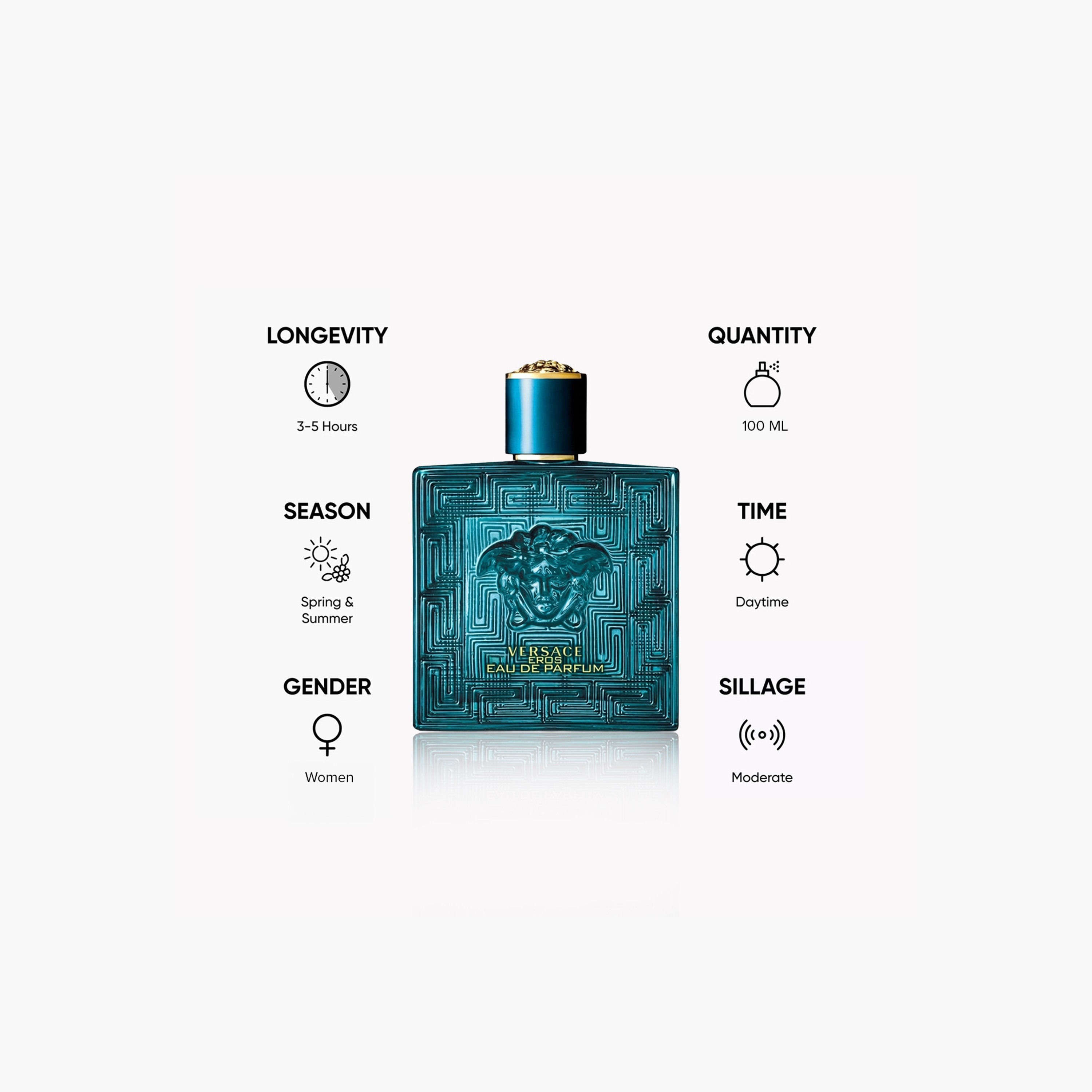 Versace Eros Eau de Parfum for Women - 100 ml-beautyandpersonalcare-fragrance-women-image-4