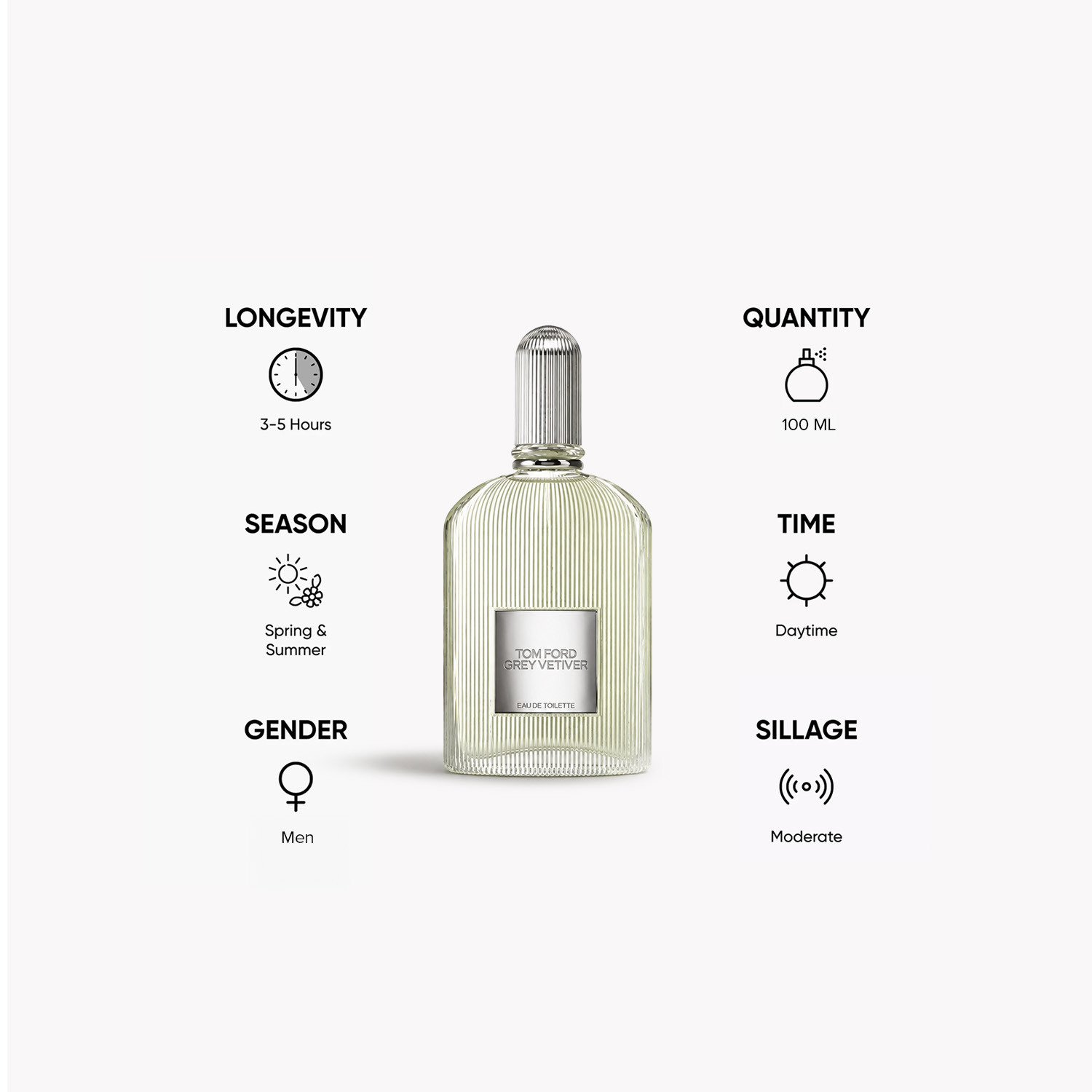 بخاخ او دي تواليت للرجال من توم فورد جراي فيتيفر - 100 مل-beautyandpersonalcare-fragrance-men-image-5