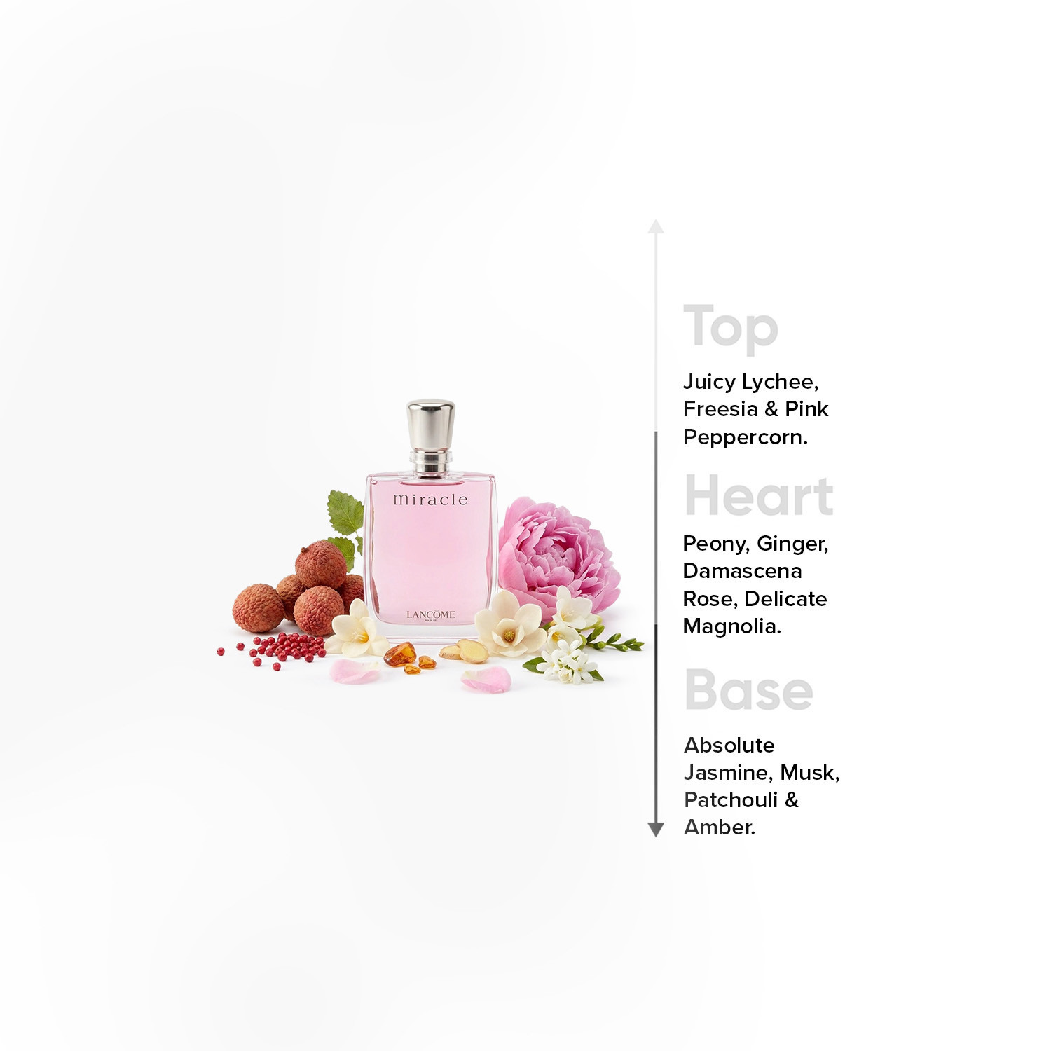 عطر بخّاخ أو دي بيرفيوم للنساء ميراكل من لانكوم - 100 مل-beautyandpersonalcare-fragrance-women-image-4