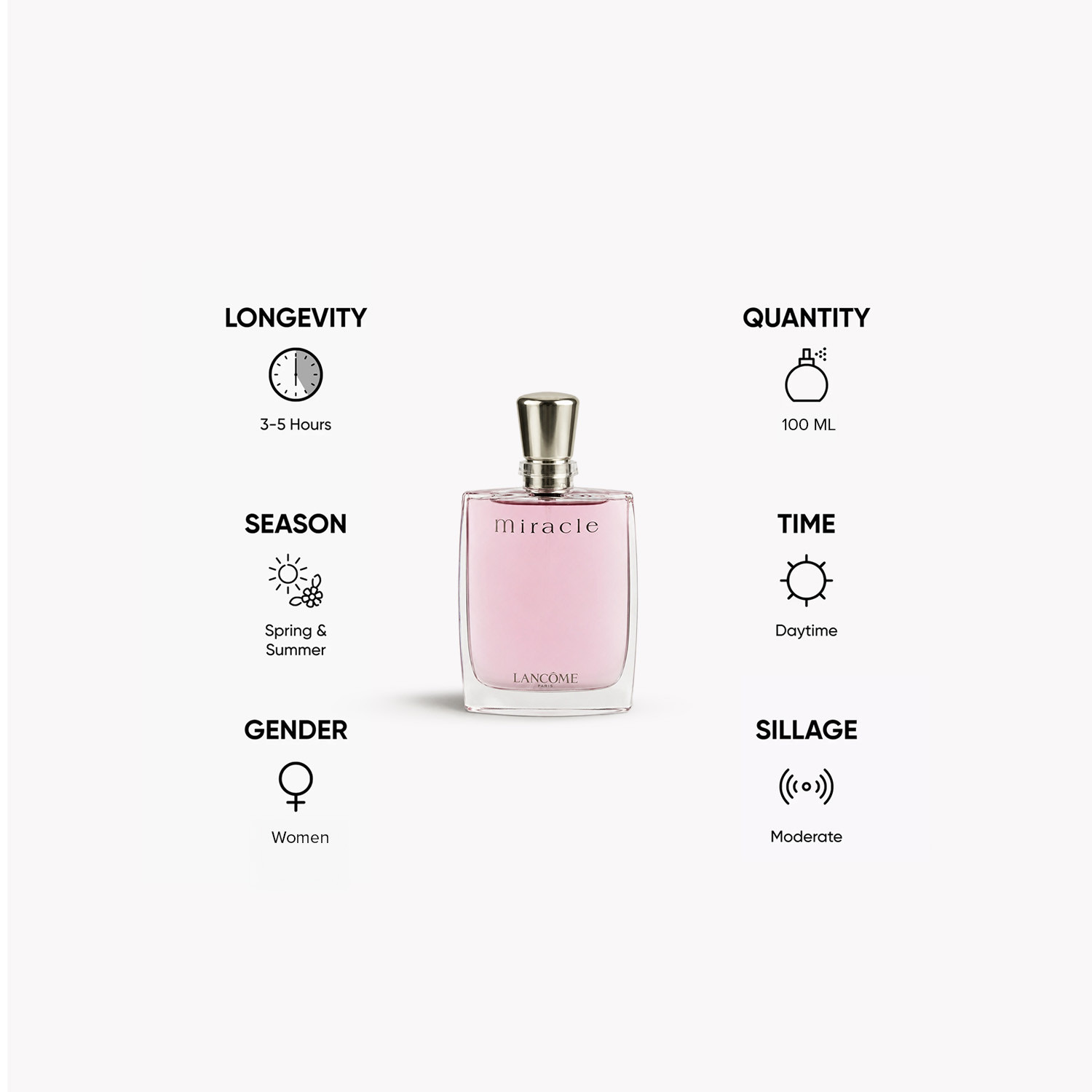 عطر بخّاخ أو دي بيرفيوم للنساء ميراكل من لانكوم - 100 مل-beautyandpersonalcare-fragrance-women-image-5