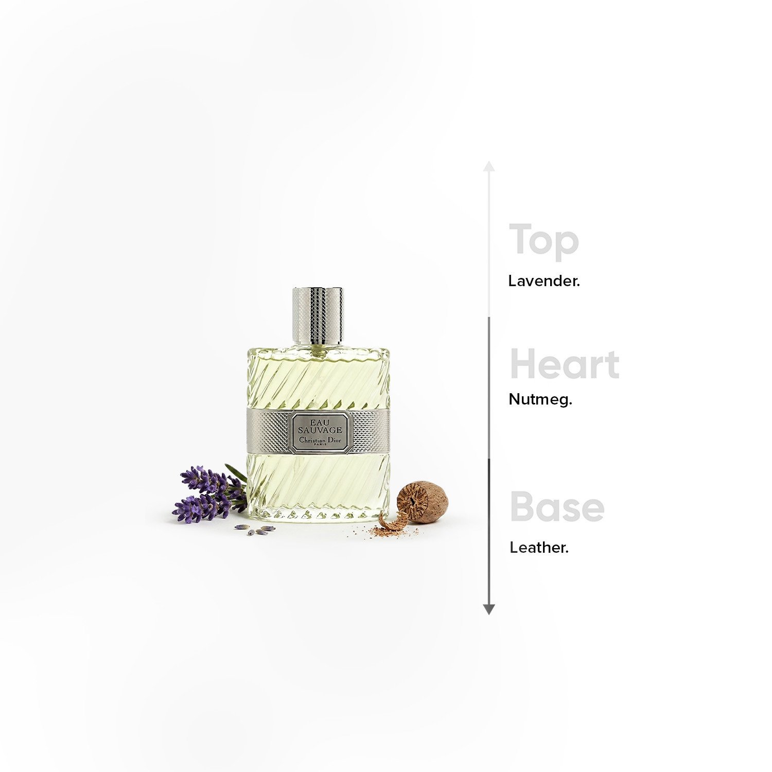 عطر أو دو تواليت سوفاج من كريستيان ديور - 100 مل-beautyandpersonalcare-fragrance-men-image-4