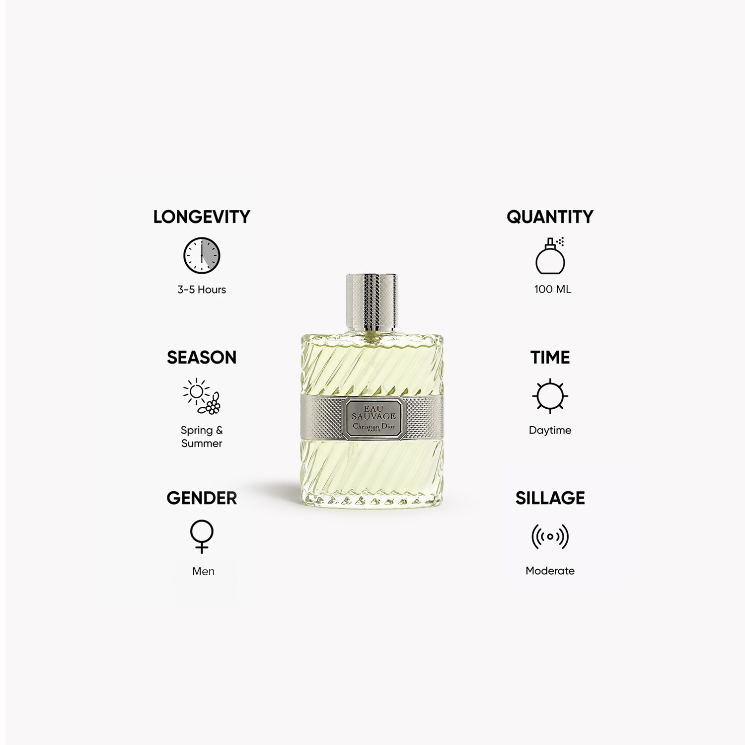 عطر أو دو تواليت سوفاج من كريستيان ديور - 100 مل-beautyandpersonalcare-fragrance-men-image-5