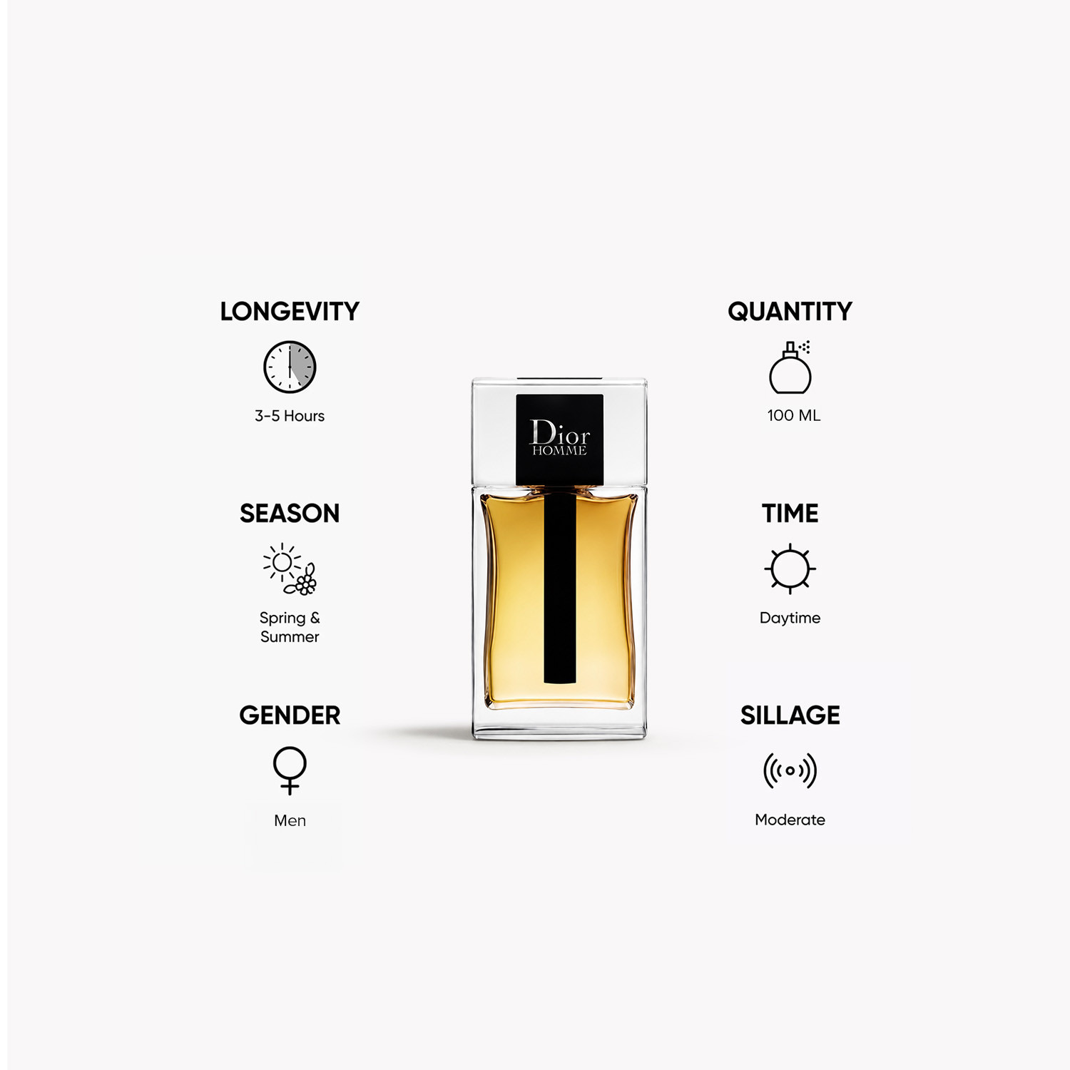 عطر أو دي تواليت أوم للرجال من كريستيان ديور - 100 مل-beautyandpersonalcare-fragrance-men-image-5