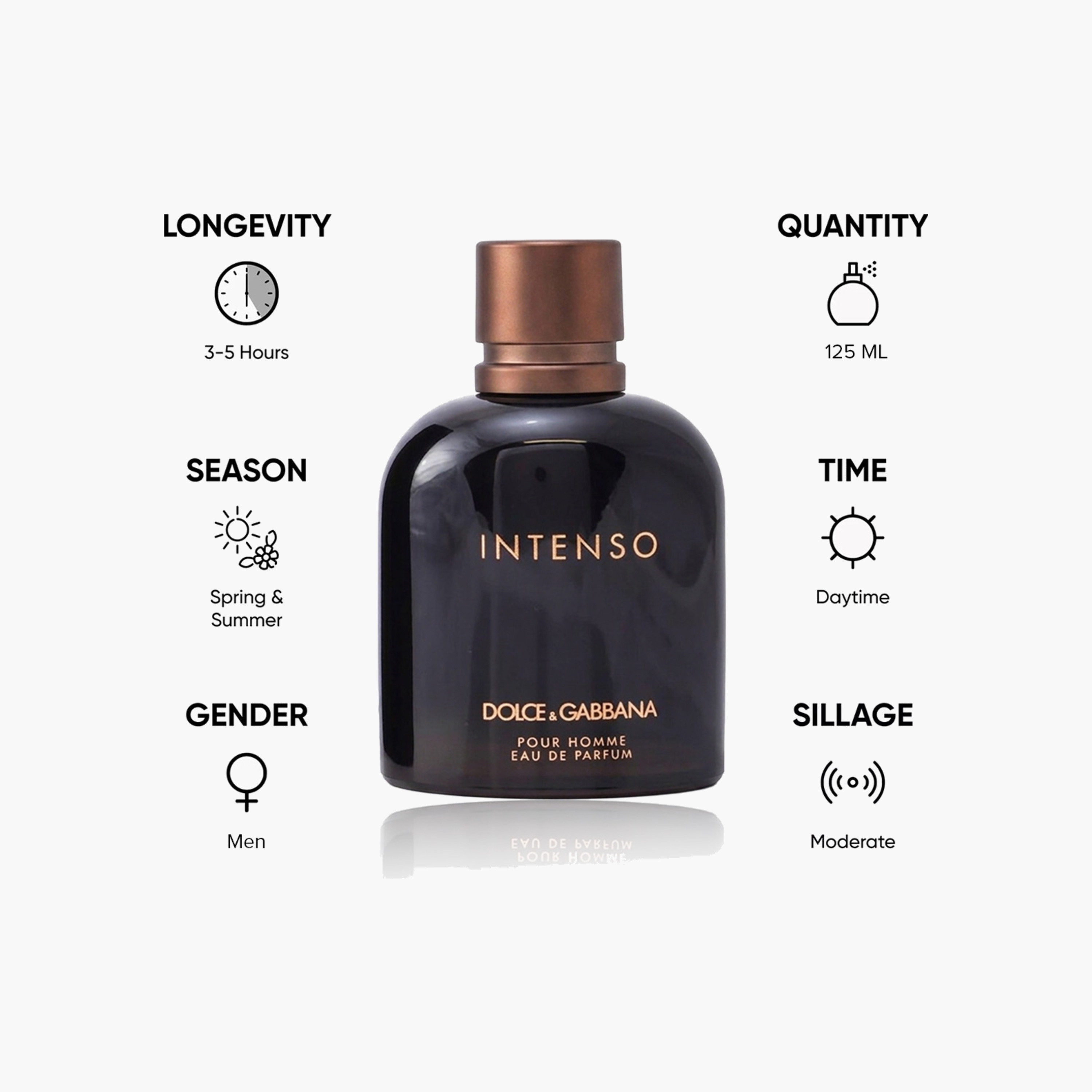 Dolce & Gabbana Men's Intenso Pour Homme Eau De Parfum - 125 ml-beautyandpersonalcare-fragrance-men-image-5