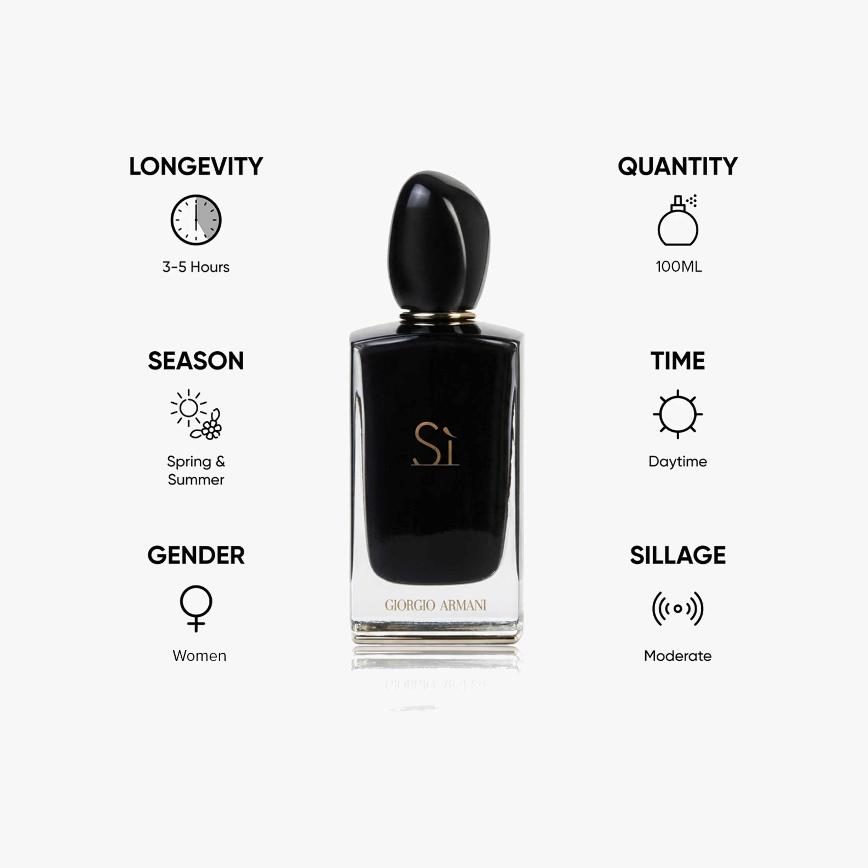 Giorgio Armani Si Intense Eau De Parfum Spray - 100 ml-beautyandpersonalcare-fragrance-women-image-5