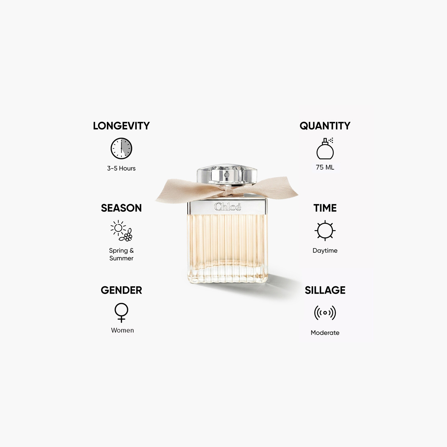 بخاخ أو دو برفان سيجنتيتشر للنساء من كلوي - 75 مل-beautyandpersonalcare-fragrance-women-image-5