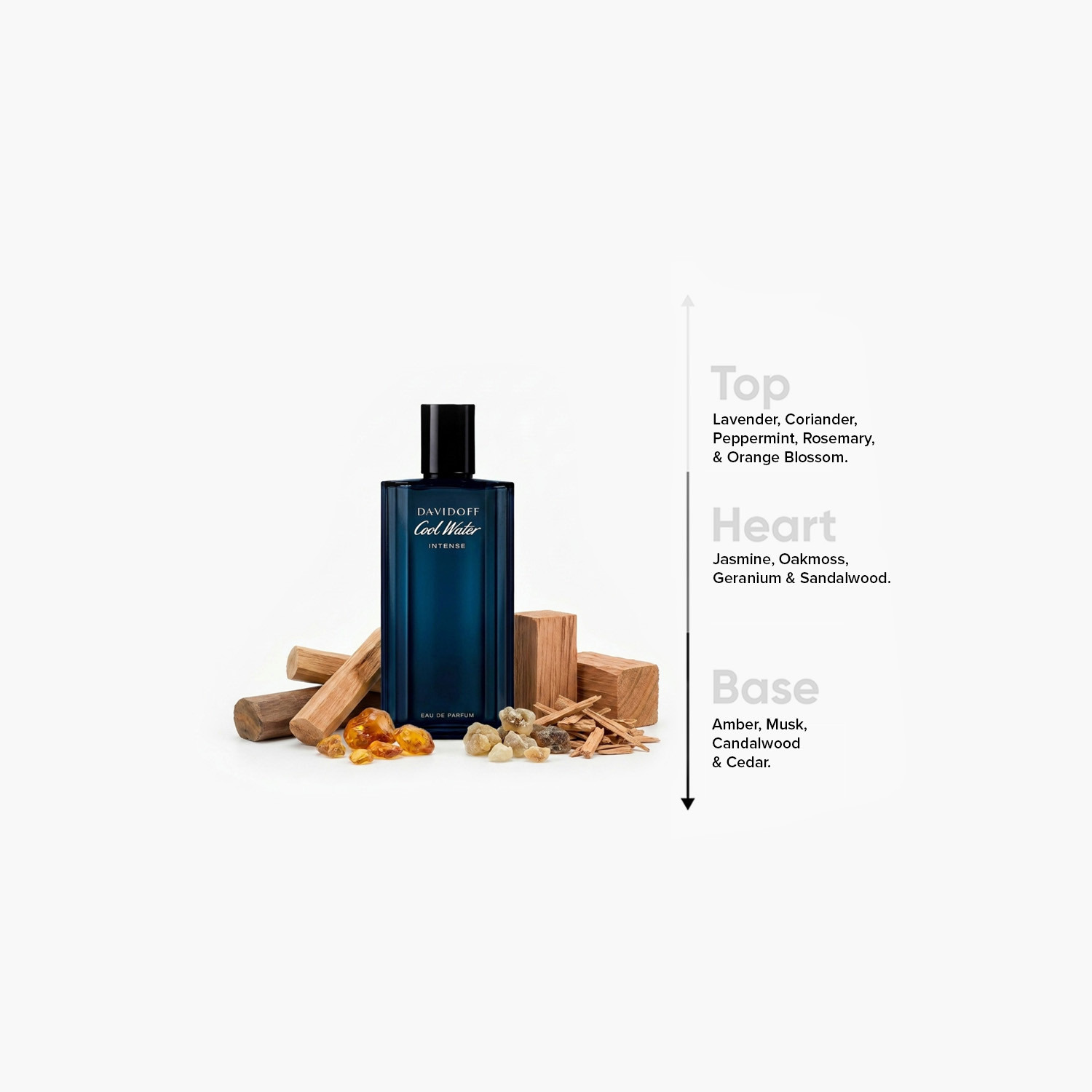 Davidoff Cool Water Intense Men's Eau de Parfum - 125 ml-beautyandpersonalcare-fragrance-men-image-4