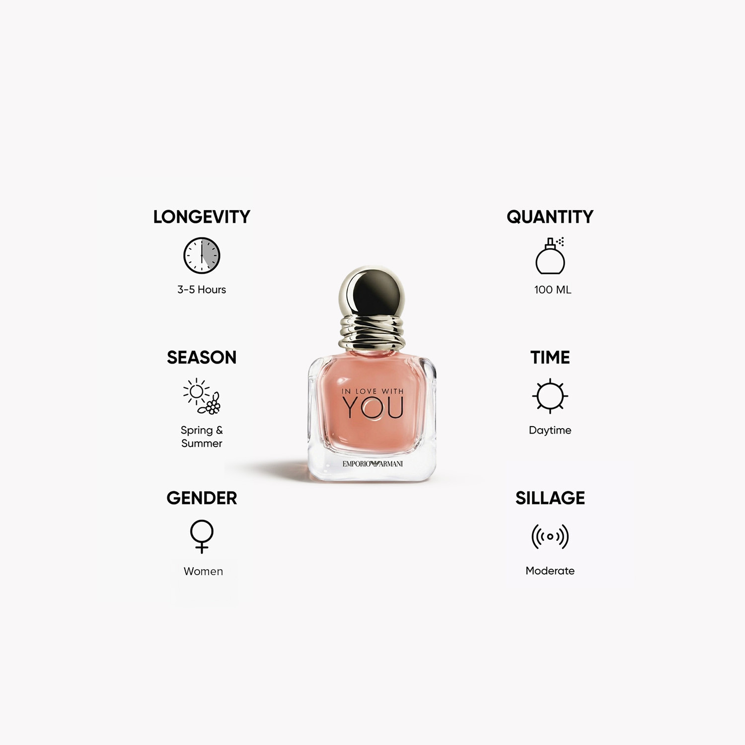 عطر بخاخ أو دو بارفان ان لاف ويذ يو من إمبوريو أرماني- 100 مل-beautyandpersonalcare-fragrance-women-image-5