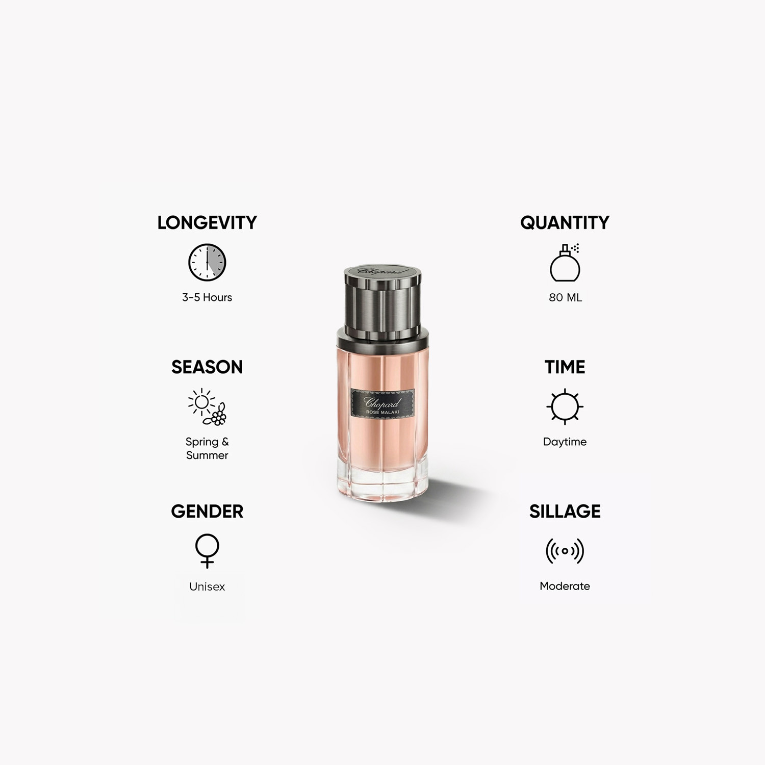 Chopard Rose Malaki Eau De Parfum Unisex Spray - 80 ml-beautyandpersonalcare-fragrance-men-image-5