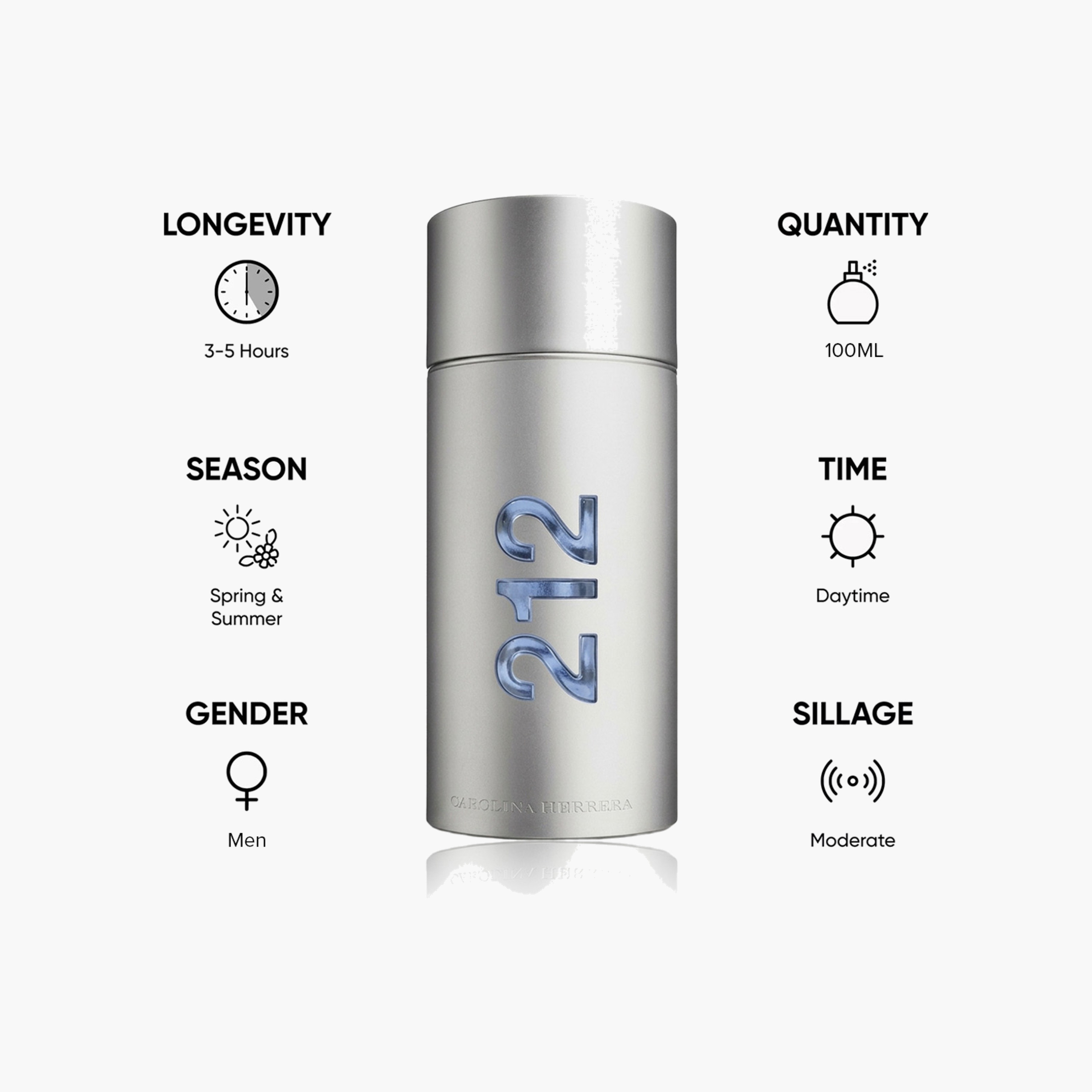 Carolina Herrera 212 Men NYC Eau De Toilette Spray for Men - 100 ml-beautyandpersonalcare-fragrance-men-image-5
