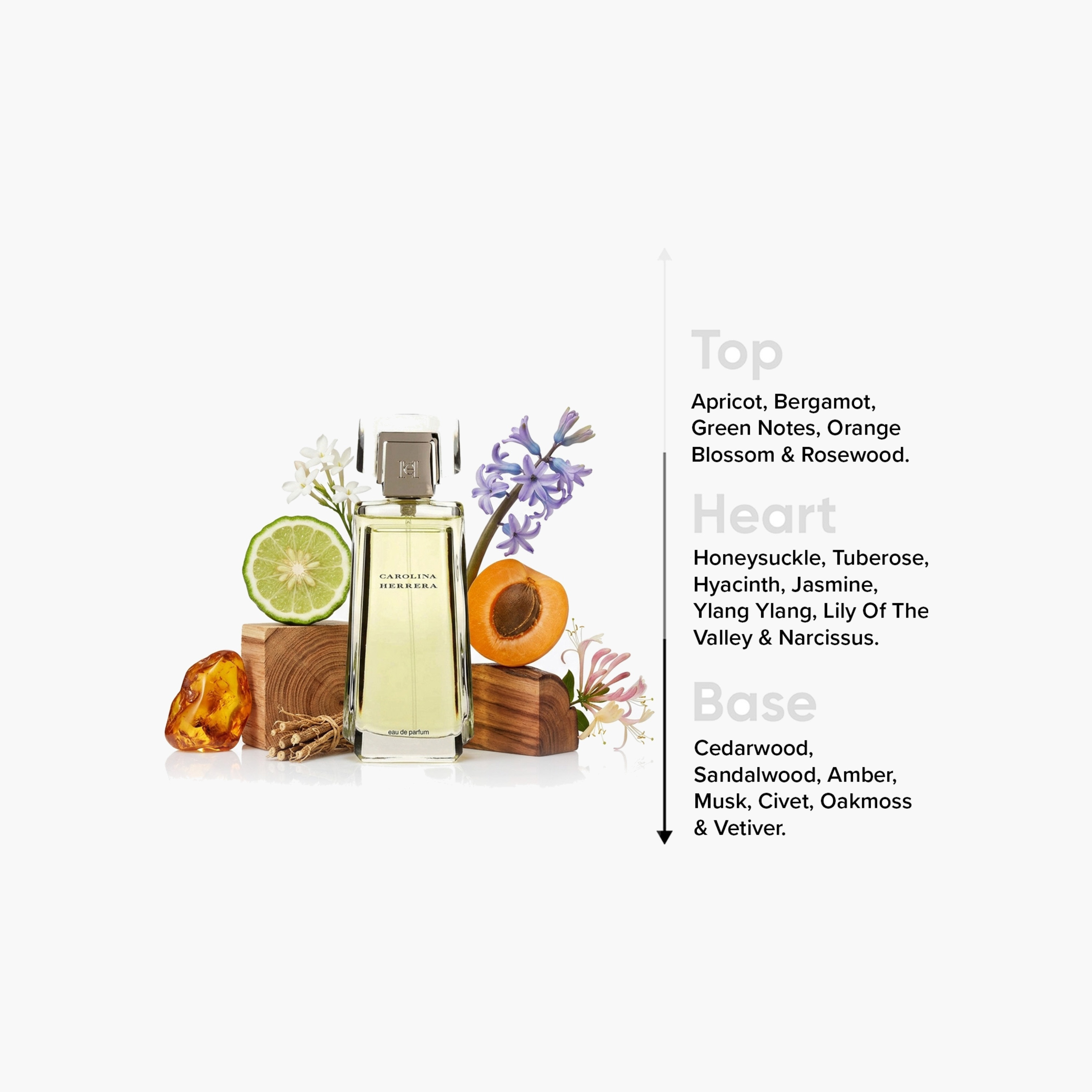 بخاخ أو دو برفيوم للنساء من كارولينا هيريرا- 100 مل-beautyandpersonalcare-fragrance-women-image-4