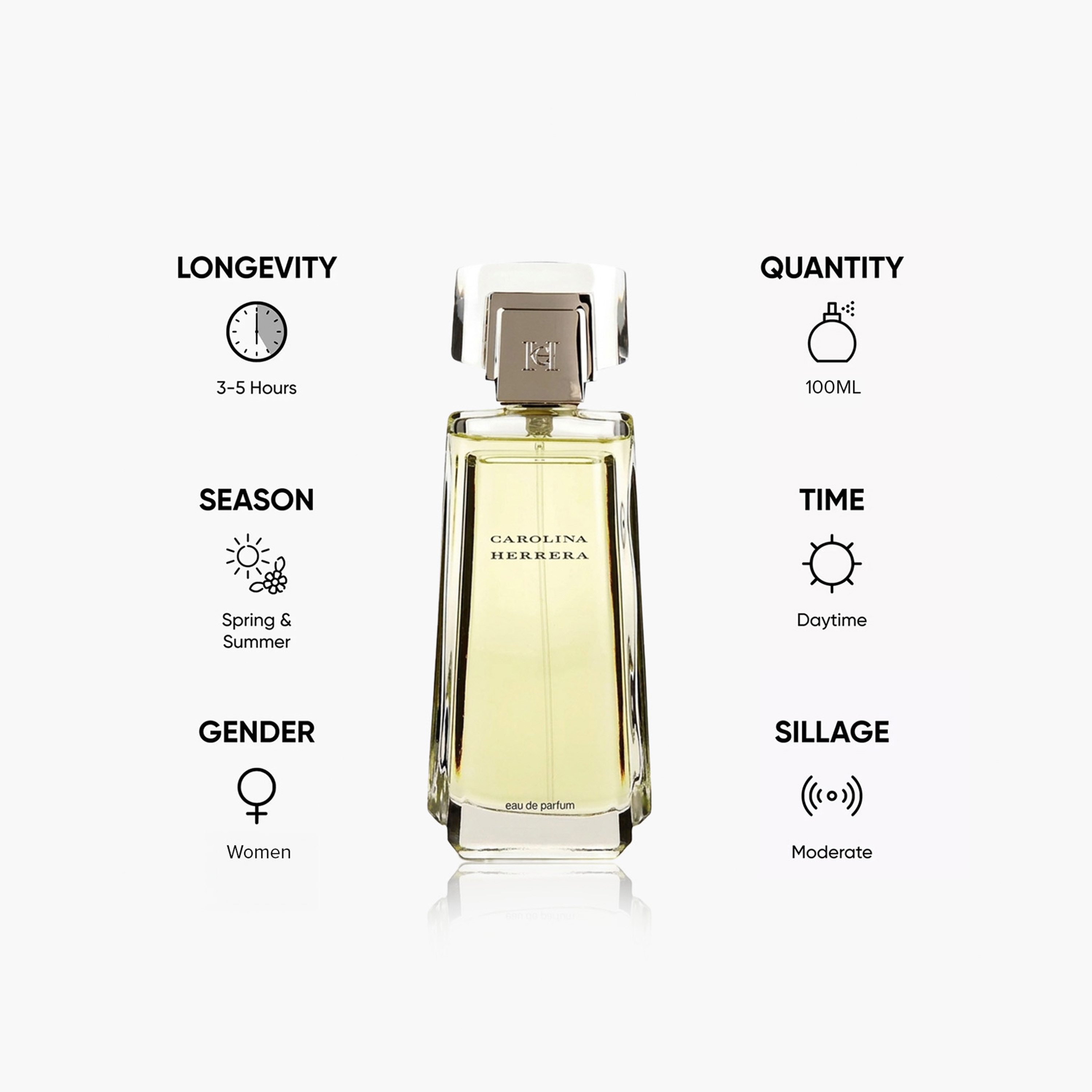 بخاخ أو دو برفيوم للنساء من كارولينا هيريرا- 100 مل-beautyandpersonalcare-fragrance-women-image-5
