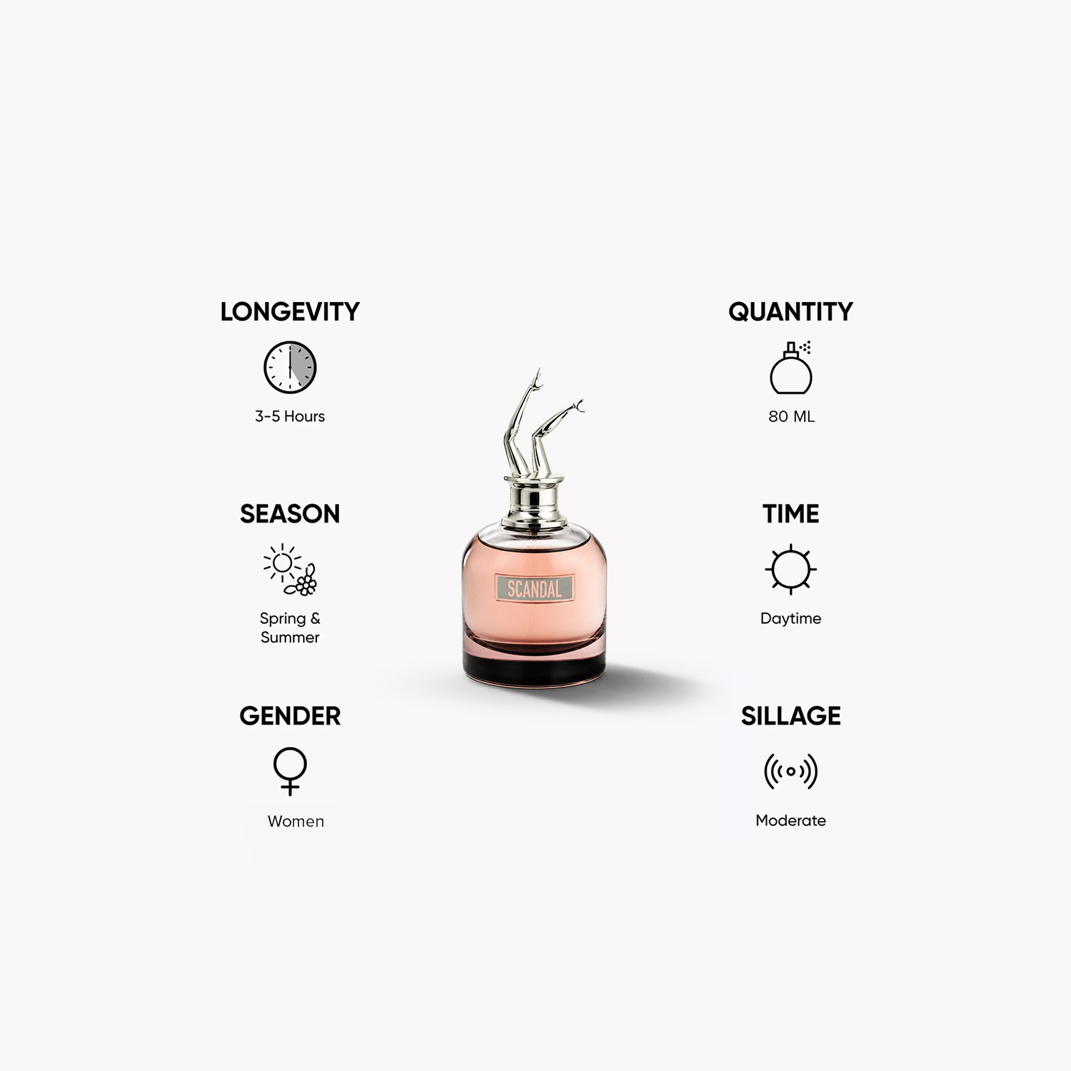 عطر بخّاخ أو دي بيرفيوم من جون بول جولتير صكاندل باي نايت - 80 مل-beautyandpersonalcare-fragrance-women-image-5