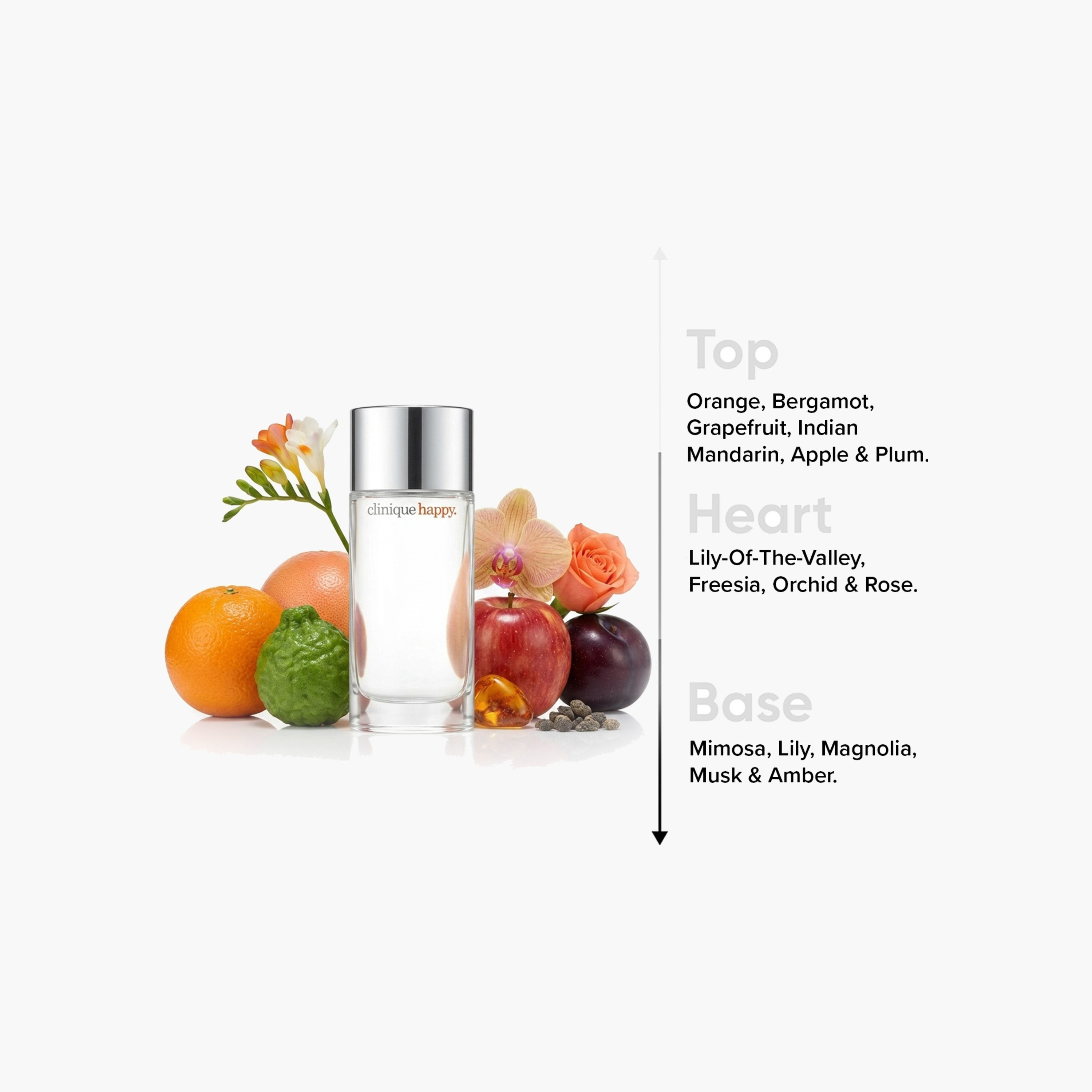 Clinique Happy Eau de Parfum Spray for Women - 100 ml-beautyandpersonalcare-fragrance-women-image-4