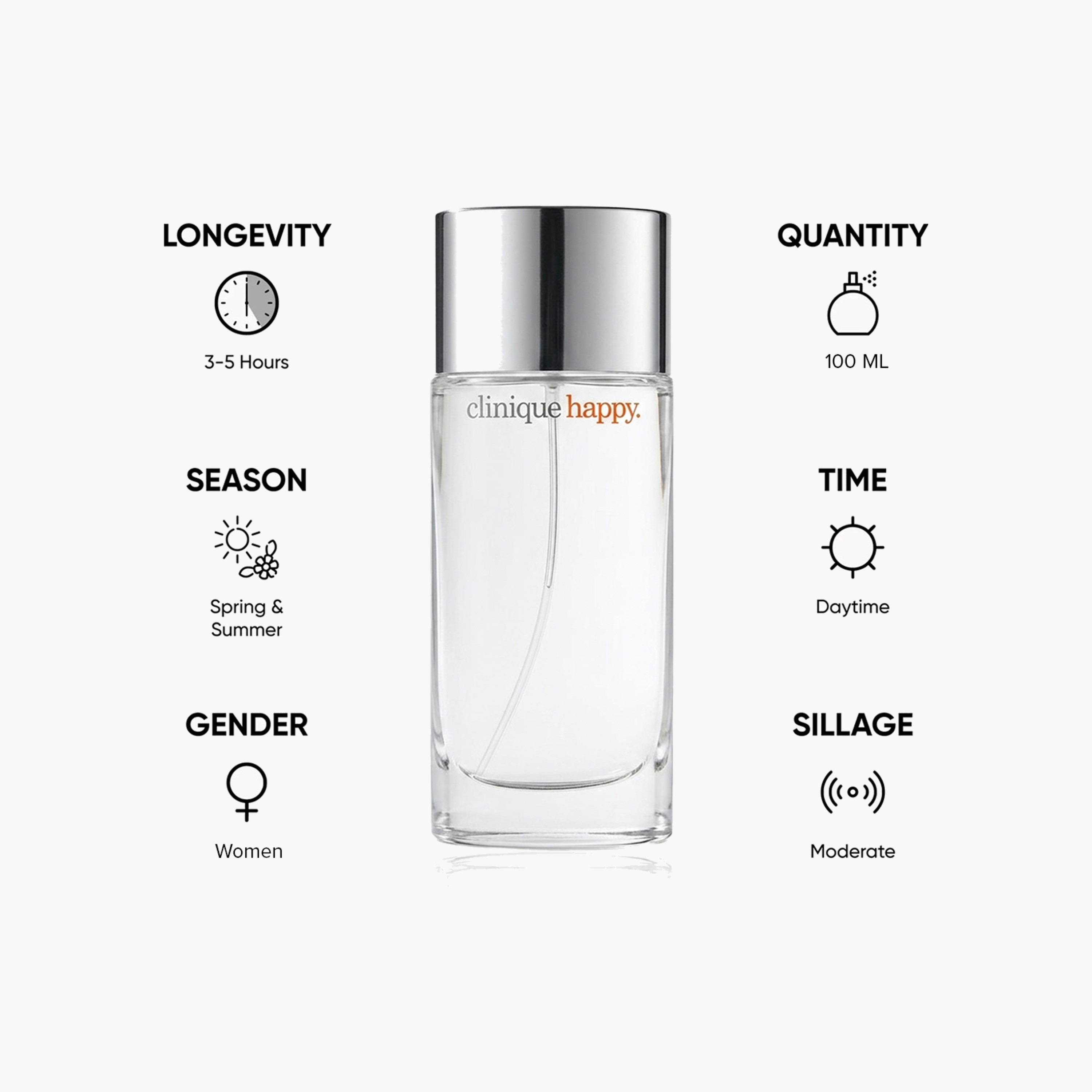 Clinique Happy Eau de Parfum Spray for Women - 100 ml-beautyandpersonalcare-fragrance-women-image-5