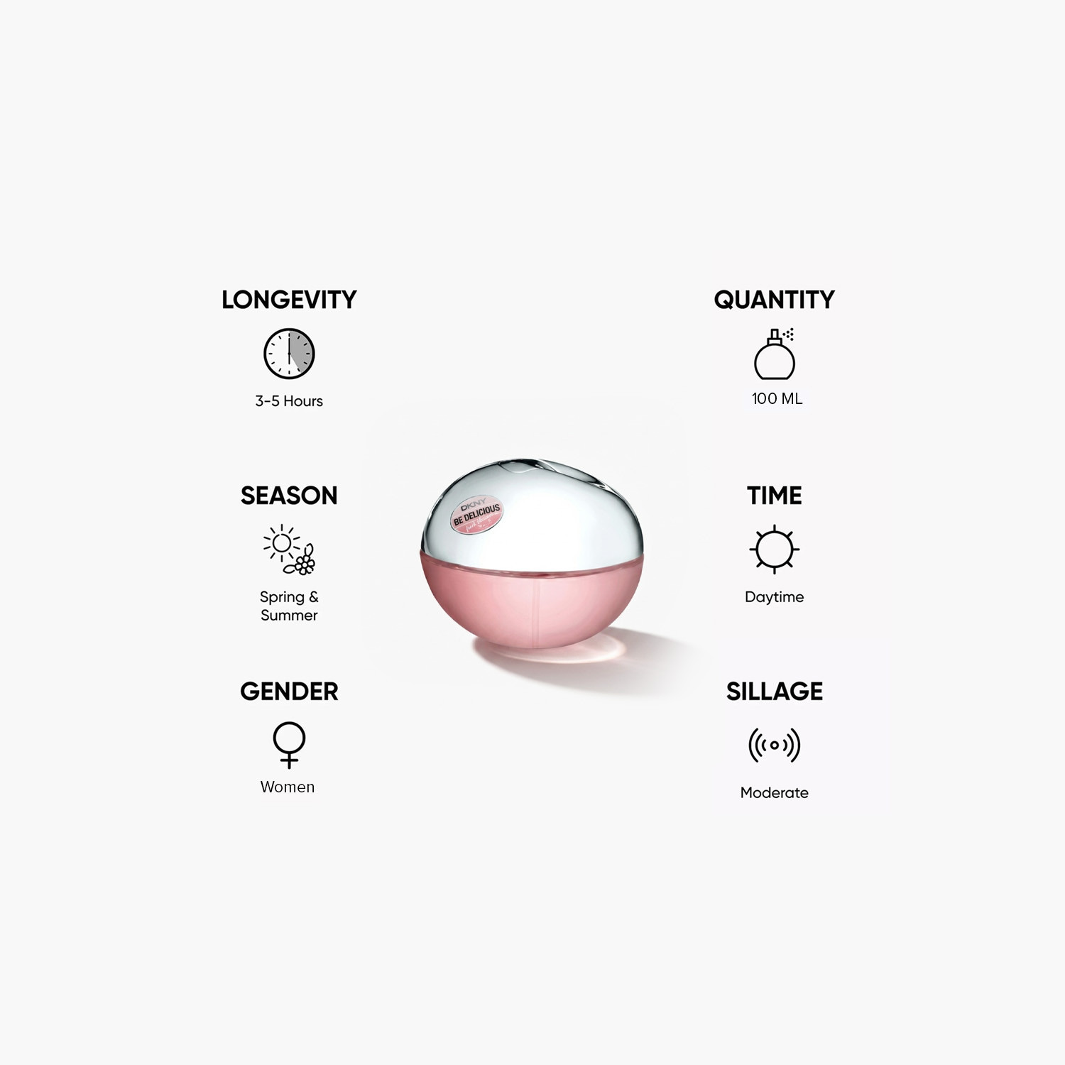 بخّاخ أو دي بيرفيوم بي ديليشيوس بلوسوم من دي كي إن واي - 100 مل-beautyandpersonalcare-fragrance-women-image-5