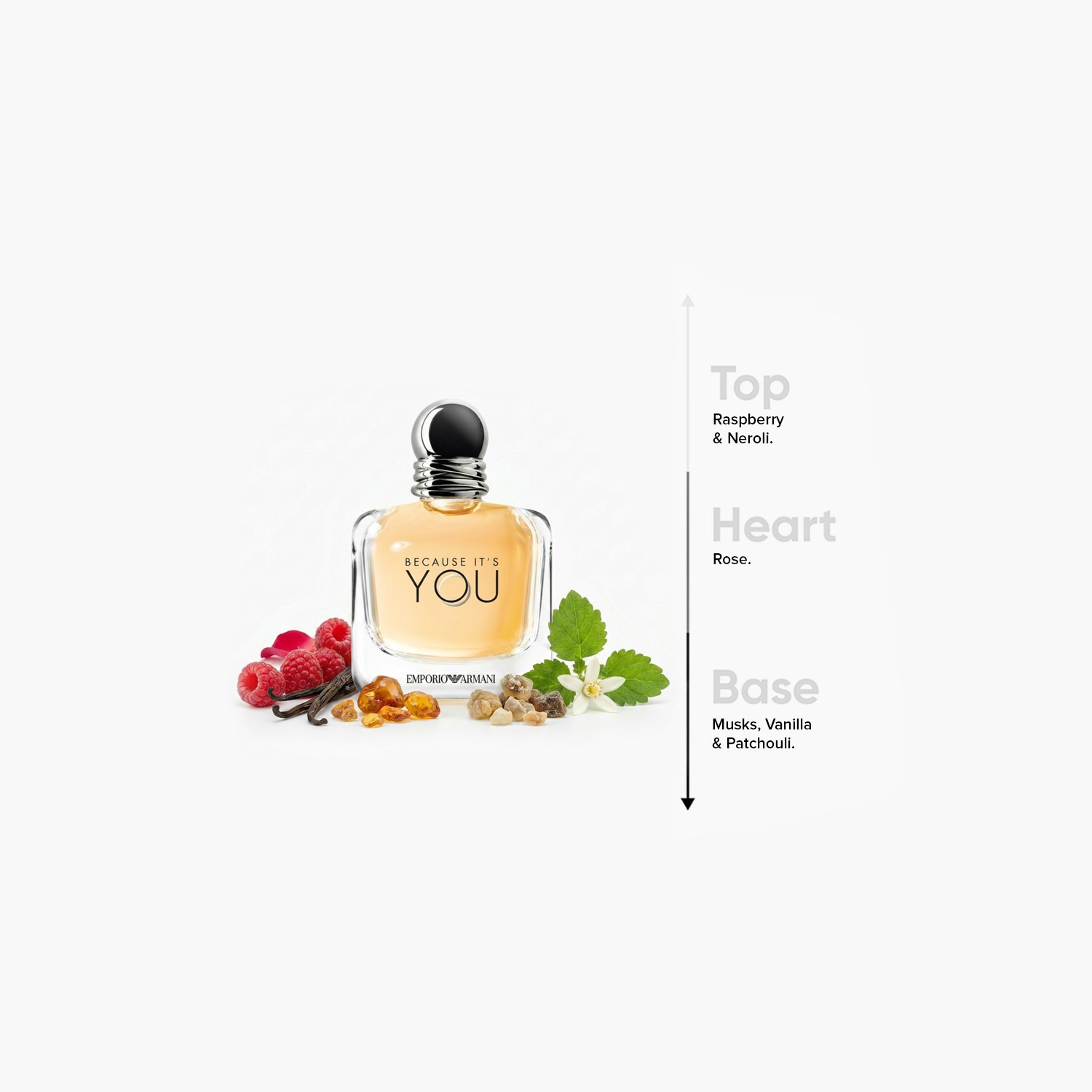 Giorgio Armani Because It's You Eau de Parfum Spray for Women - 100 ml-beautyandpersonalcare-fragrance-women-image-4