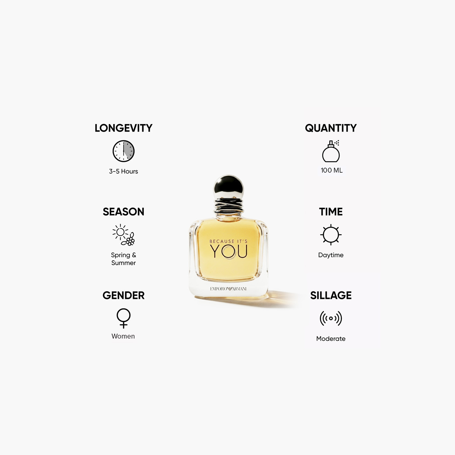 Giorgio Armani Because It's You Eau de Parfum Spray for Women - 100 ml-beautyandpersonalcare-fragrance-women-image-5