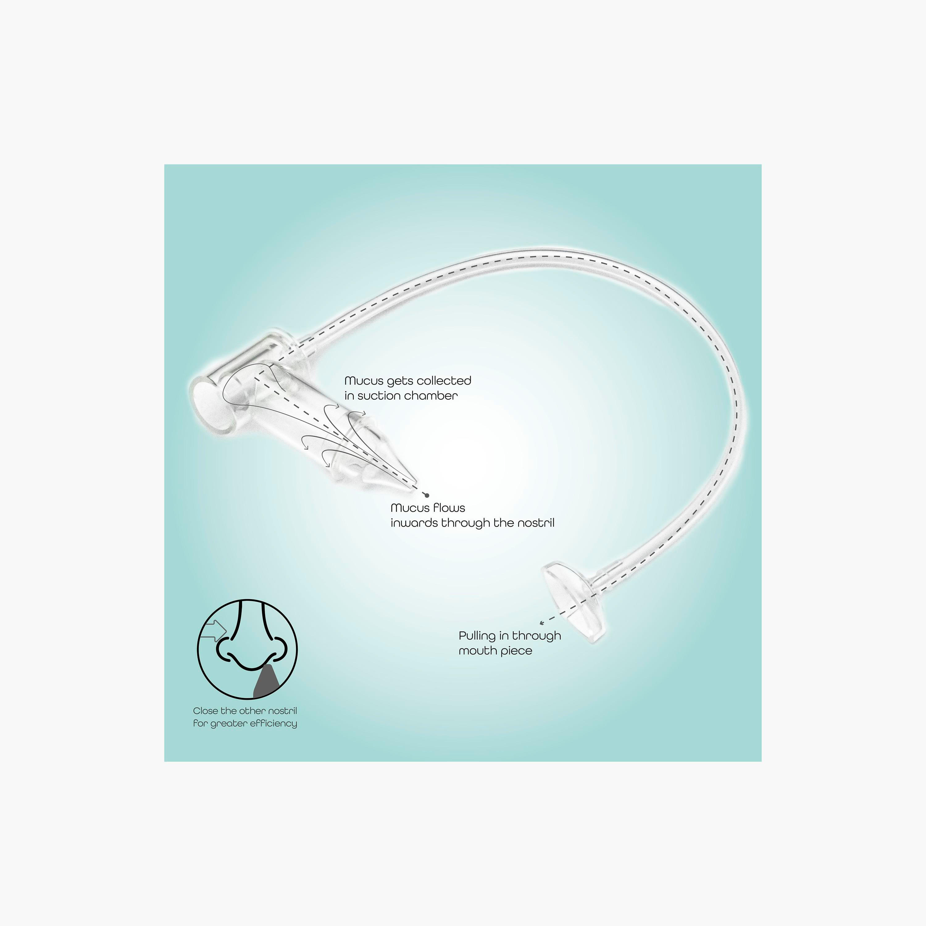 شفاط أنف من مون-baby-healthandsafety-thermometersandaspirators-image-3