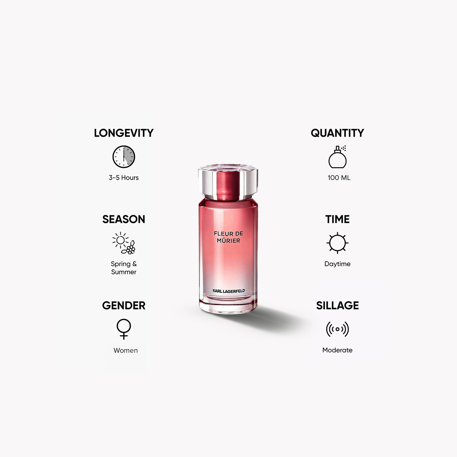 أو دو بارفان فلور دو موري للنساء من كارل لاغرفيلد - 100 مل-beautyandpersonalcare-fragrance-women-image-5