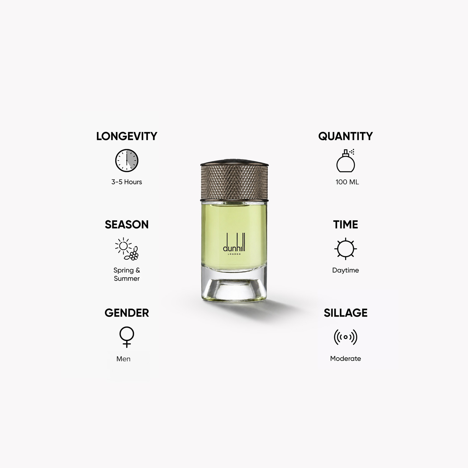 عطر أو دو بارفان أمالفي سيترس من دانهيل - 100 مل-beautyandpersonalcare-fragrance-men-image-5