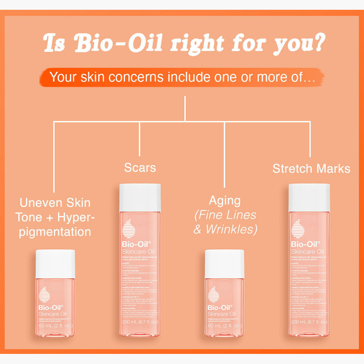 زيت طبيعي للعناية بالبشرة من بيو أويل - 60 مل-beautyandpersonalcare-skin-cleansers-facewashandcleansers-image-7