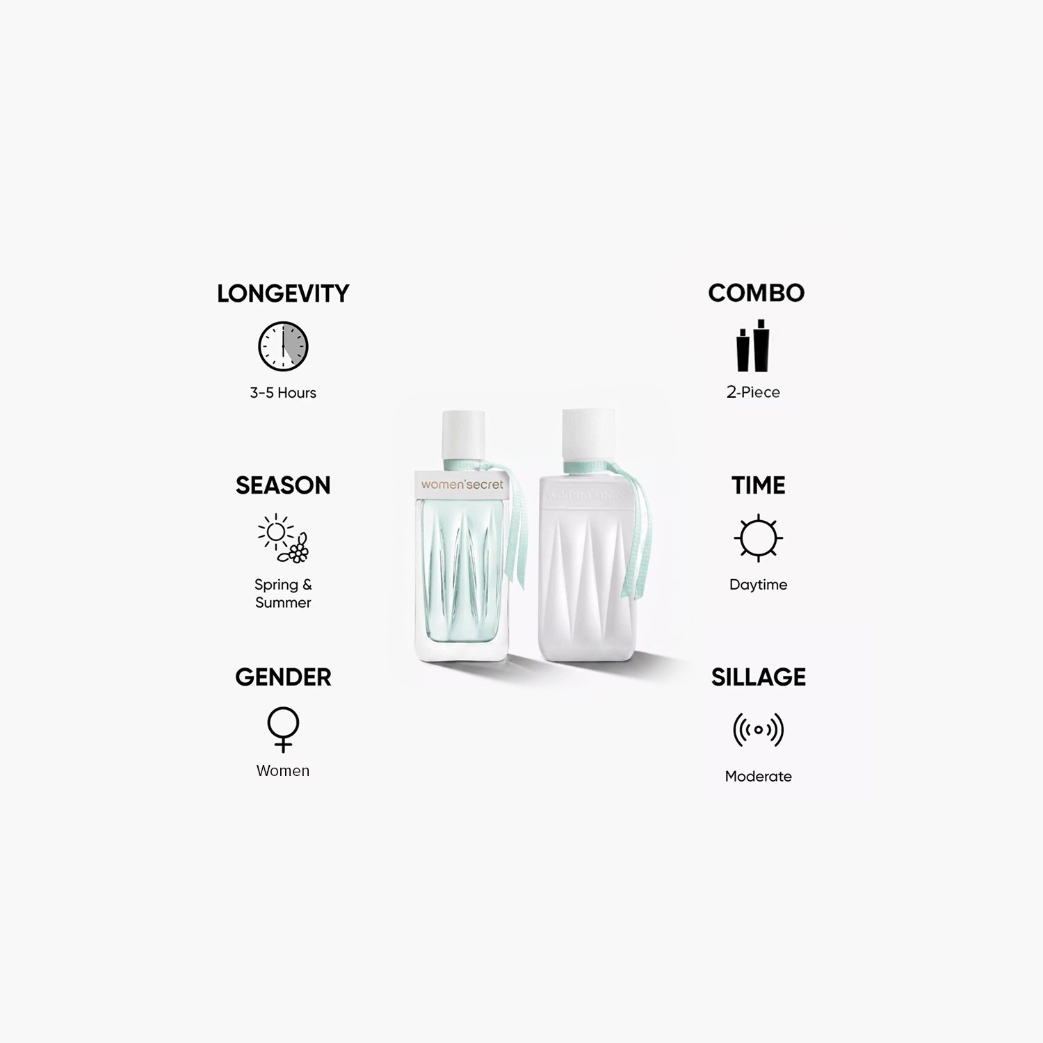 Women's Secret Intimate Daydream 2-Piece Gift Set-beautyandpersonalcare-giftsets-image-5
