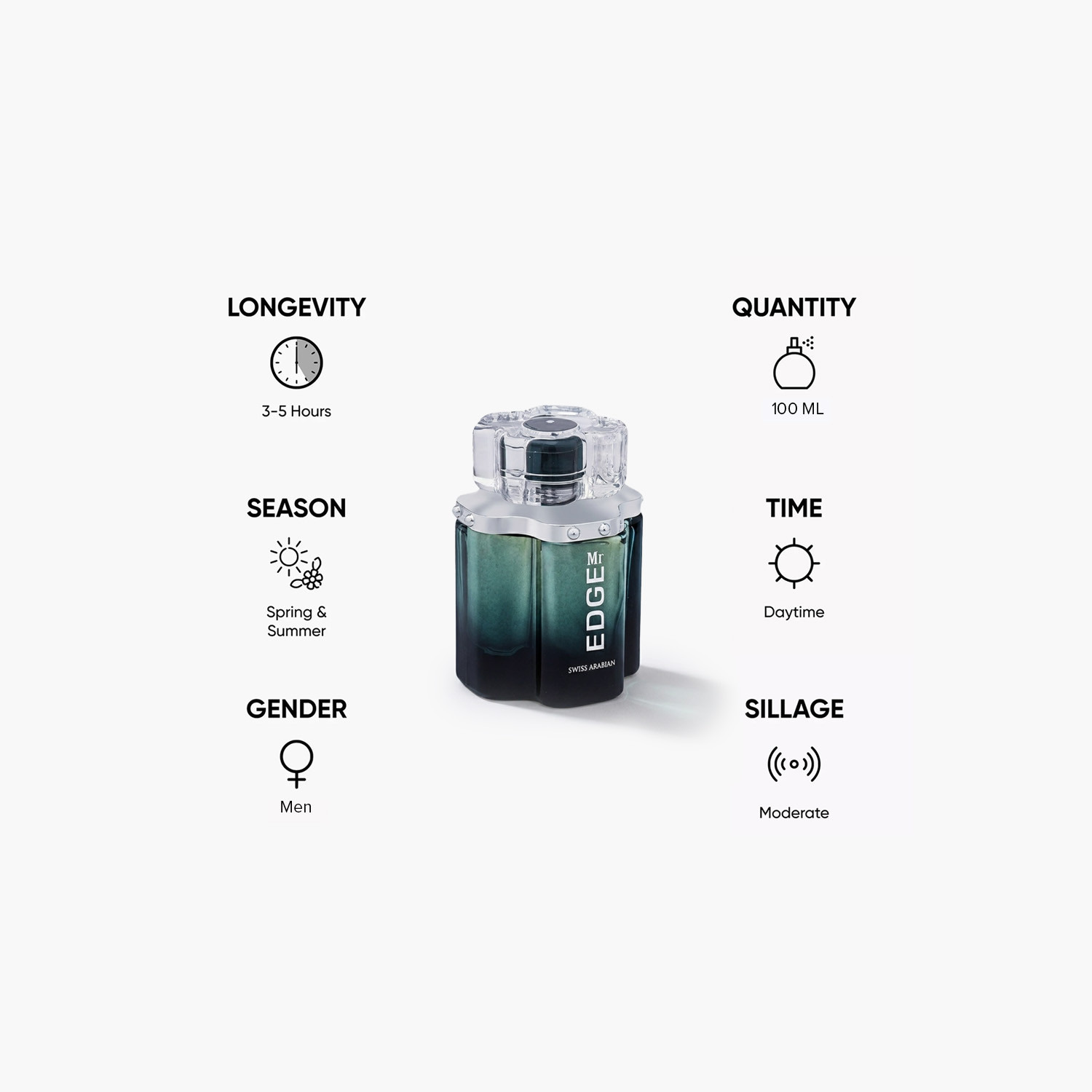 عطر أو دو بارفان للرجال مستر إيدج من سويس أرابيان - 100 مل-beautyandpersonalcare-fragrance-men-image-5
