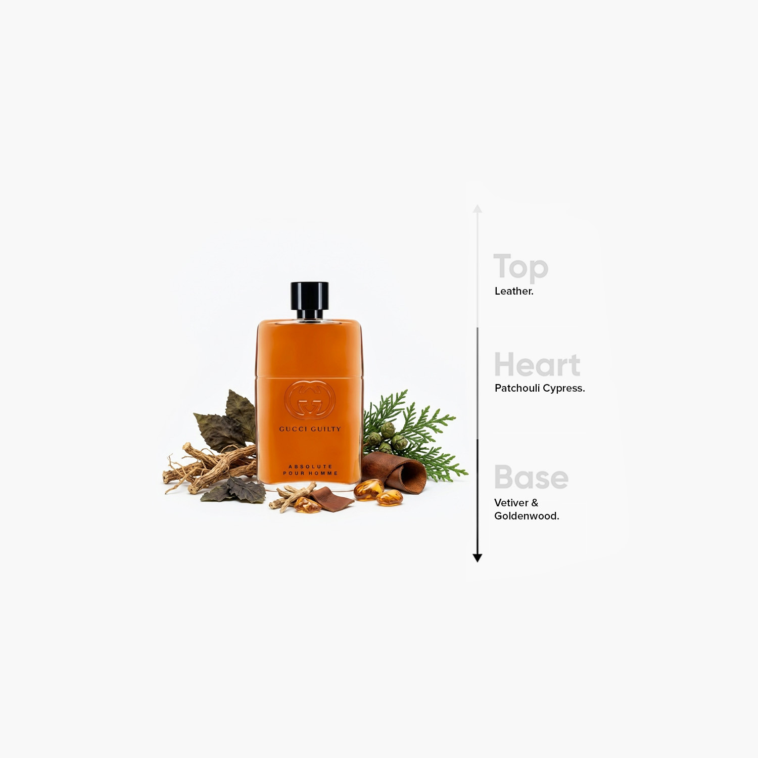 Gucci Guilty Absolute Eau de Parfum for Men - 90 ml-beautyandpersonalcare-fragrance-men-image-4