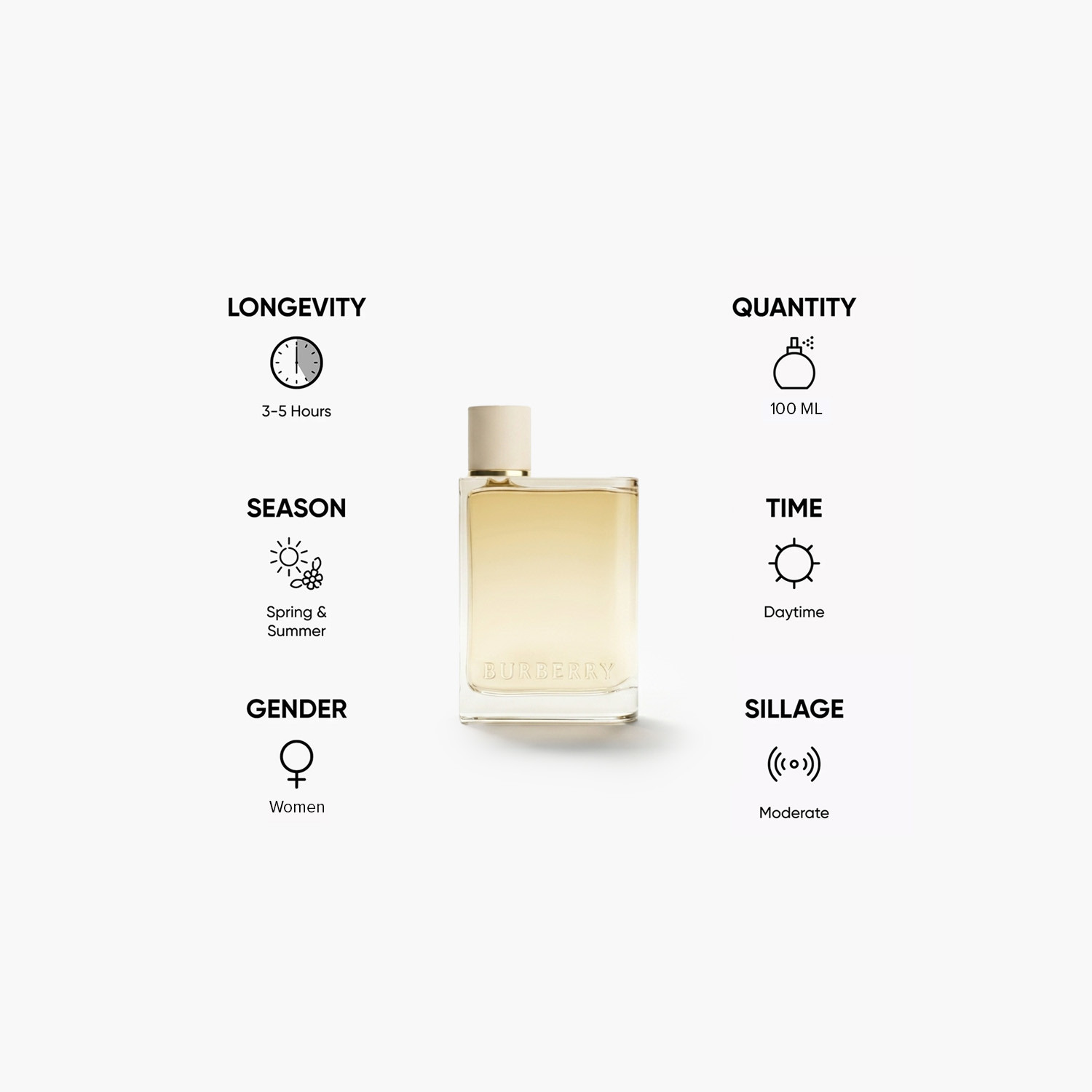 عطر أو دو بارفان للنساء هير لندن دريم من بربري - 100 مل-beautyandpersonalcare-fragrance-women-image-5