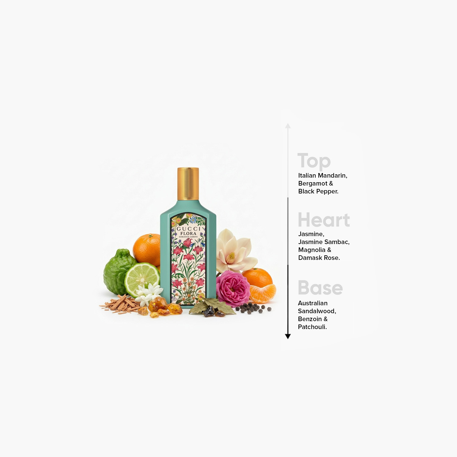 Gucci Flora Gorgeous Jasmine Eau de Parfum for Women - 100 ml-beautyandpersonalcare-fragrance-women-image-4