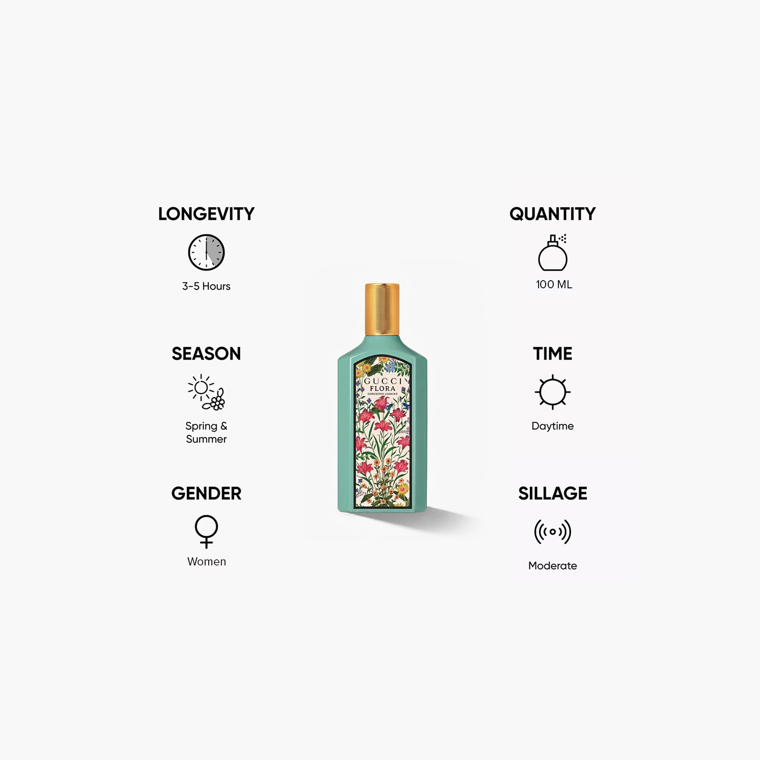Gucci Flora Gorgeous Jasmine Eau de Parfum for Women - 100 ml-beautyandpersonalcare-fragrance-women-image-5