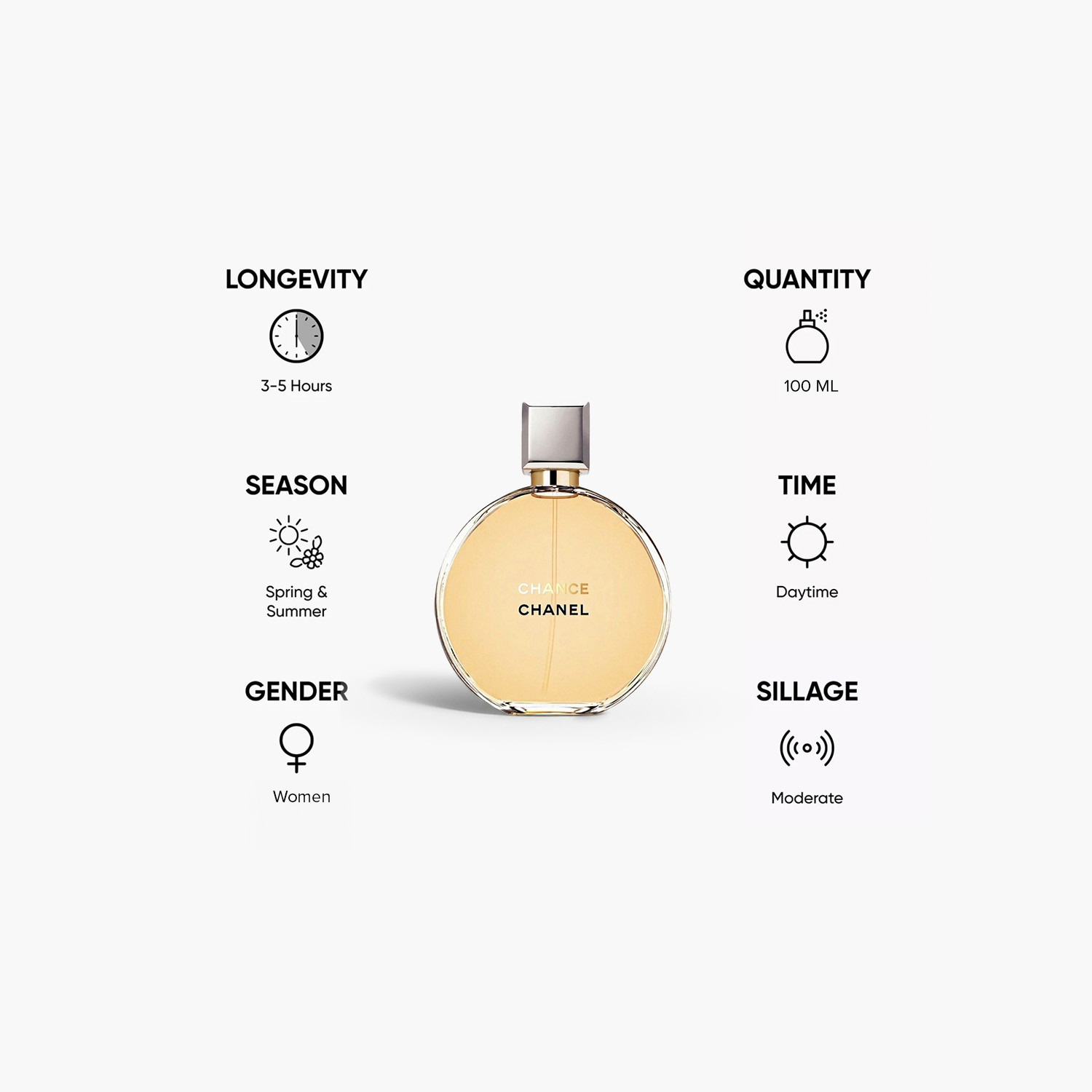Chanel Chance Eau de Toilette for Women - 100 ml-beautyandpersonalcare-fragrance-women-image-5