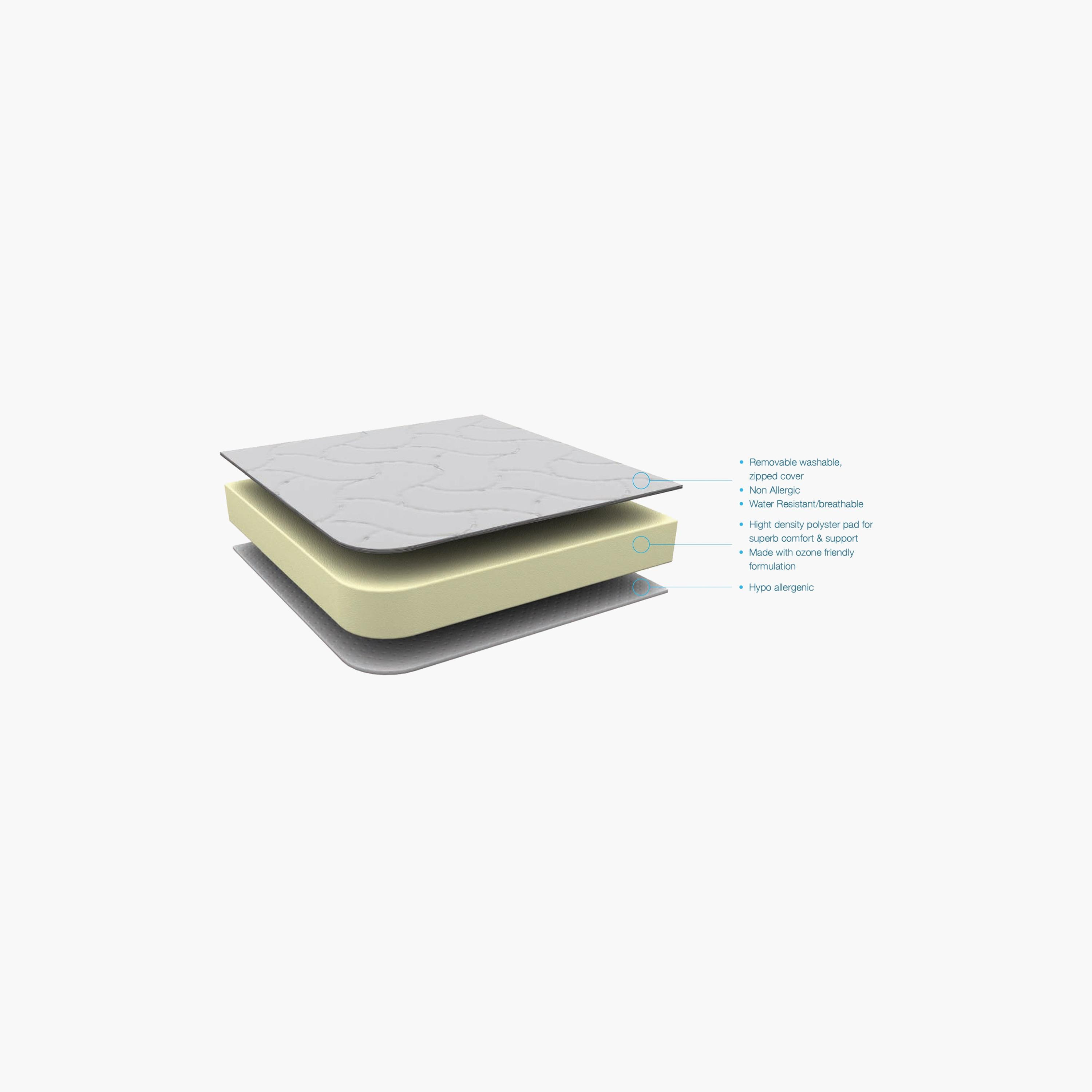 Kinder Valley Compact Cot Mattress - 140x70 cm-baby-nursery-mattresses-image-2
