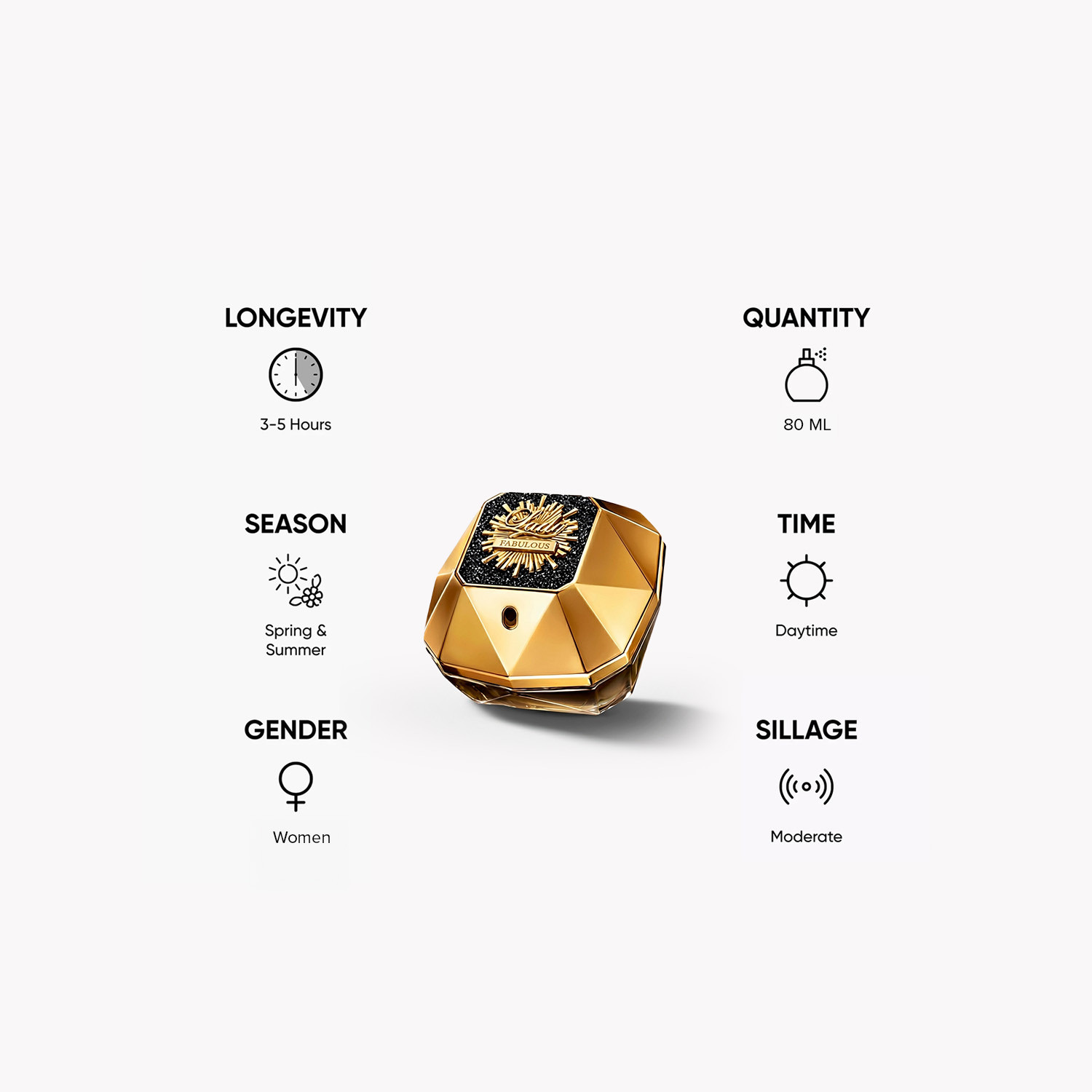 Paco Rabbane Lady Million Fabulous Eau de Parfum for Women - 80 ml-beautyandpersonalcare-fragrance-women-image-5