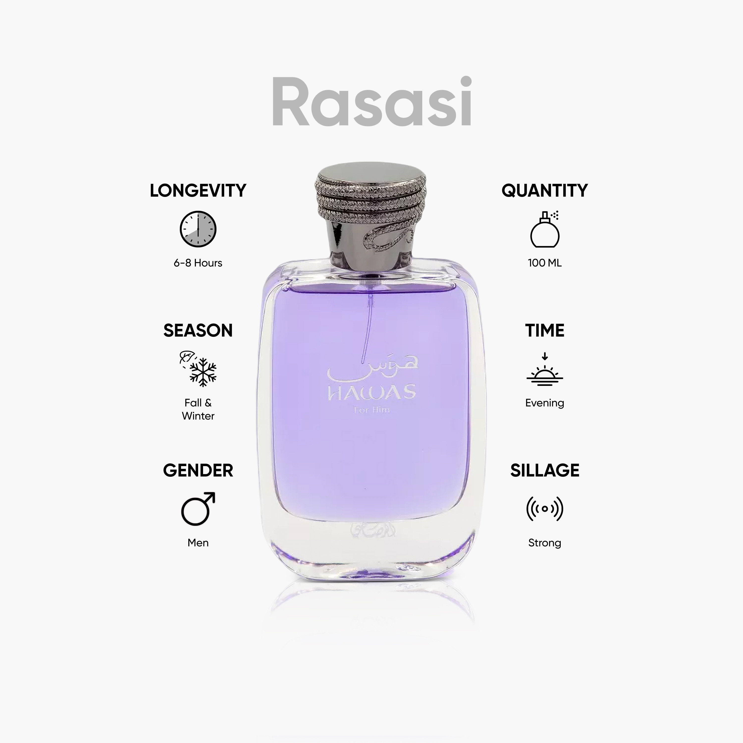 Shop Rasasi Hawas Eau de Parfum for Men - 100 ml Online Shop Rasasi Hawas Eau de Parfum for Men - 100 ml Online