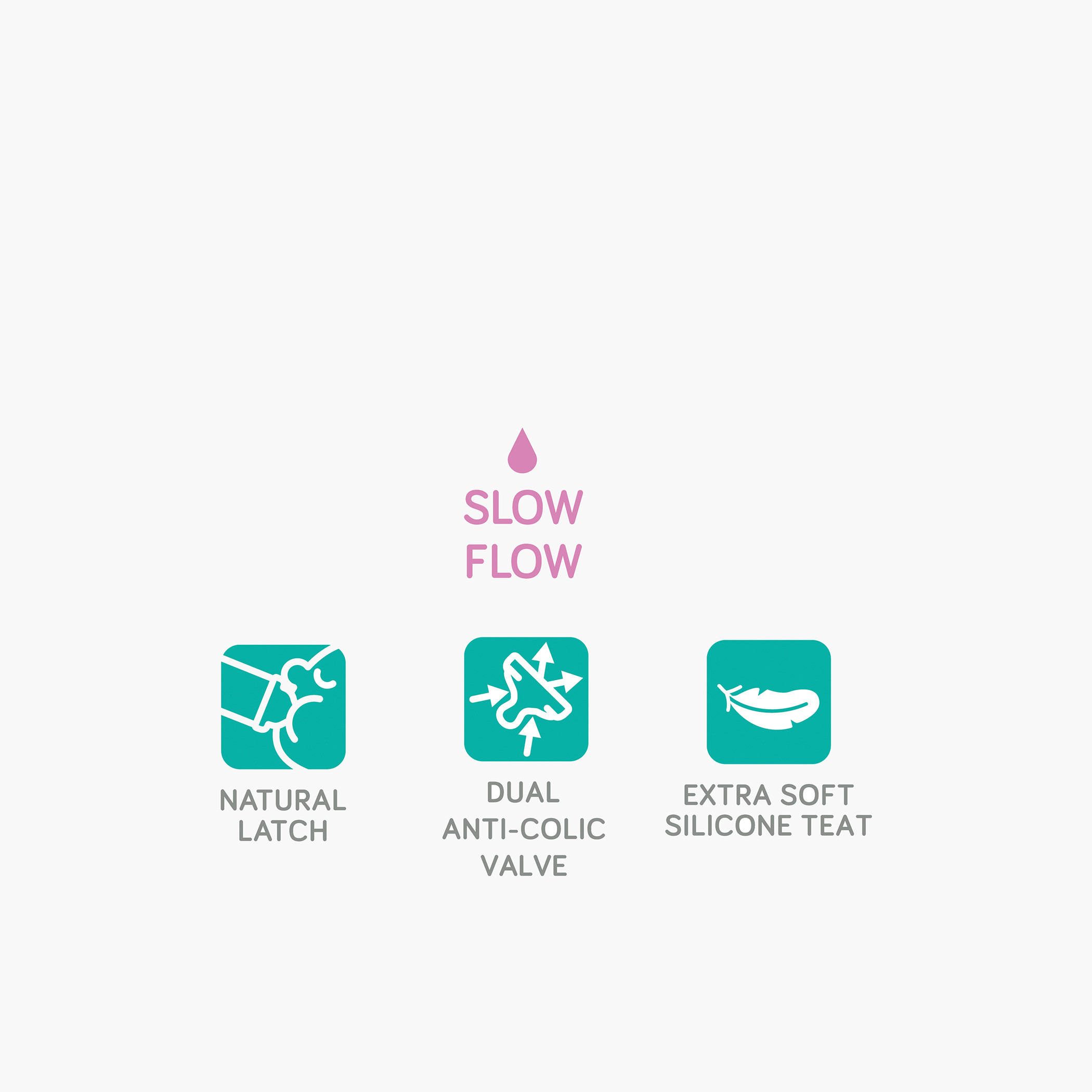 Juniors Just Like Nature Teats with Dual Anti-Colic Valves & Natural Latch - Slow Flow-baby-feeding-feedingbottles-bottlesandteats-image-3