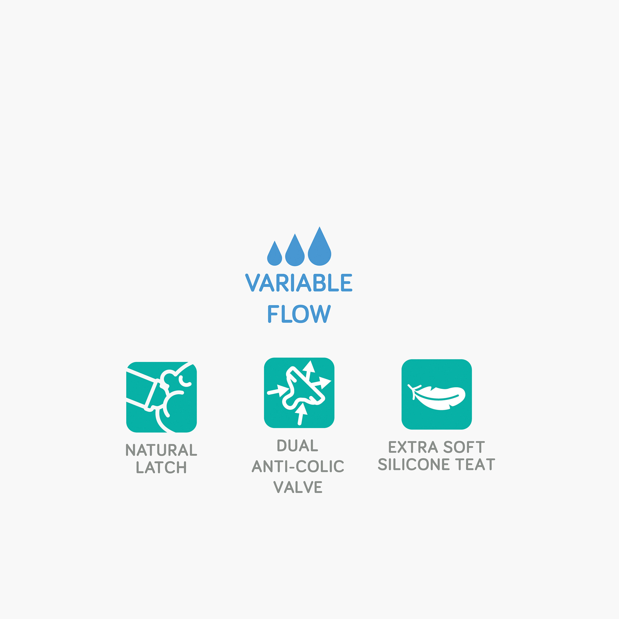 حلمات مثل الطبيعة تماماً مع صمامات مزدوجة مضادة للمغص والتقام طبيعي - تدفق متنوع-baby-feeding-feedingbottles-bottlesandteats-image-2