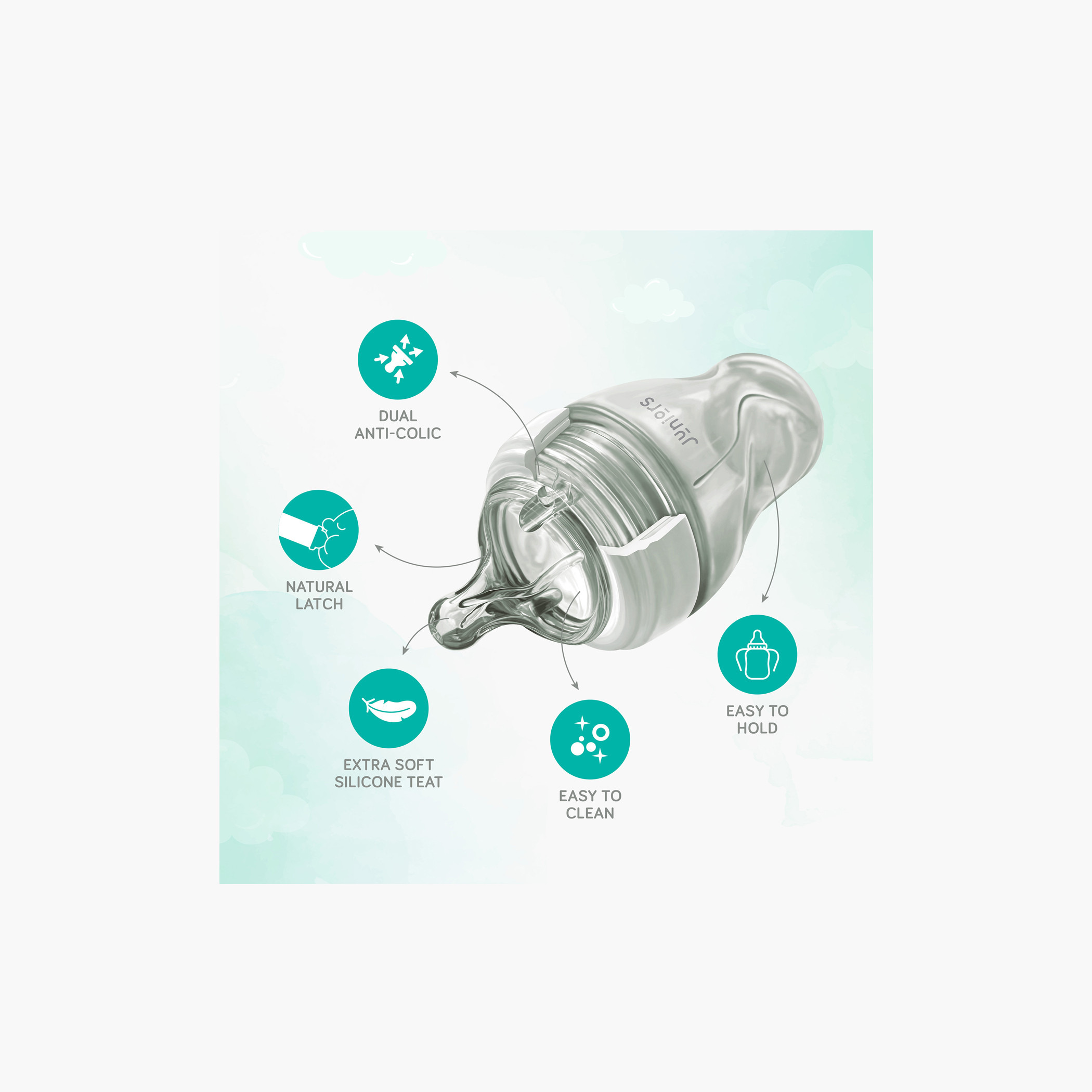 رضّاعة جاست لايك نيتشر إرجونوميك 260 مل بمقبض وحلمة مضادة للمغص من جونيورز - أبيض-baby-feeding-feedingbottles-bottlesandteats-image-3