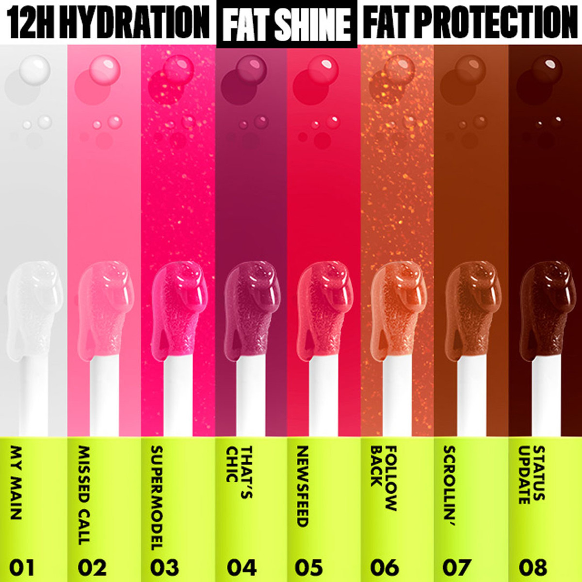 NYX Professional Make up Fat Oil Lip Drip-beautyandpersonalcare-makeup-lips-lipglossesandbalms-image-5
