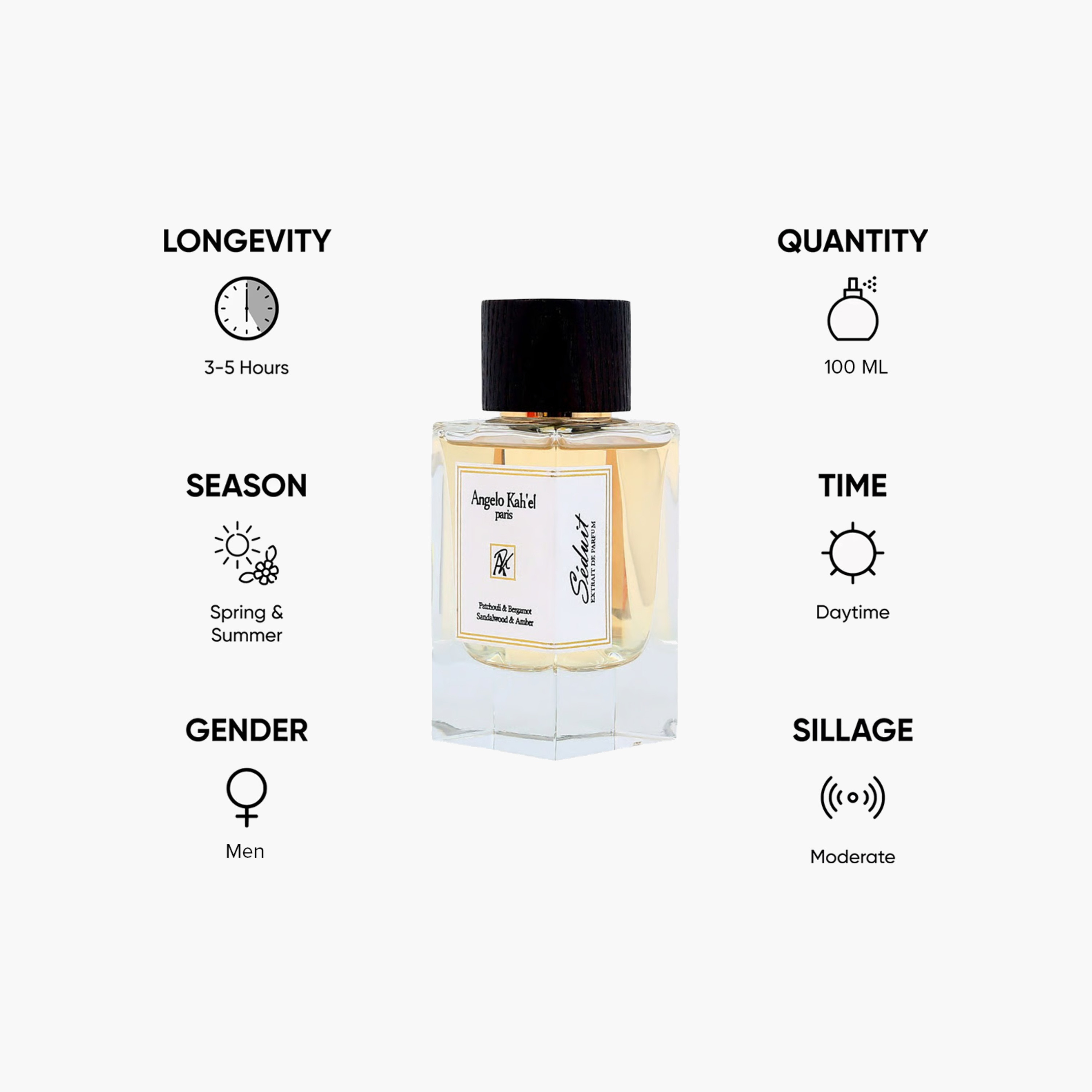عطر أو دو برفان باريس سيدوي للرجال من أنجيلو كاهيل- 100 مل-beautyandpersonalcare-fragrance-men-image-5